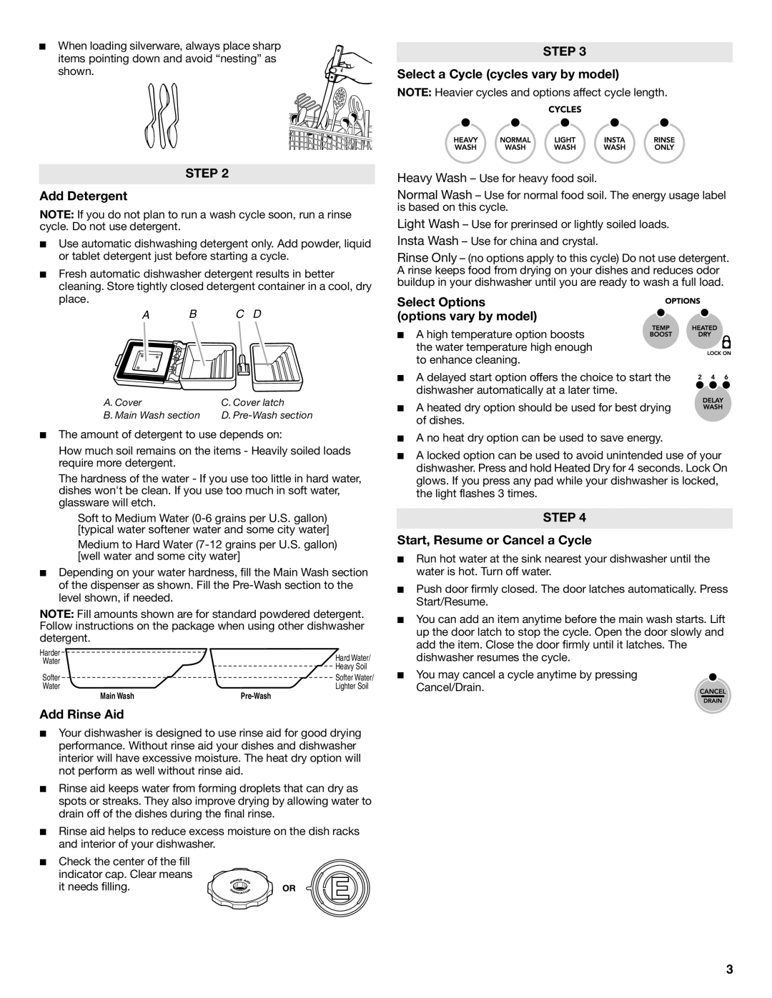 Maytag MDB4621AWW0 Add Rinse Aid, Select a Cycle cycles vary by model, Select Options options vary by model 