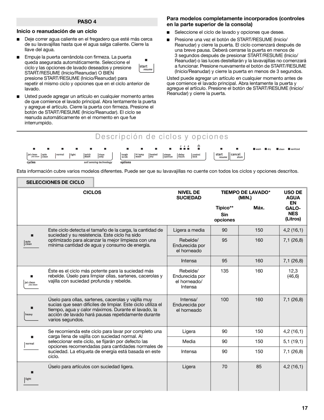 Maytag MDB6600WH warranty Descripción de ciclos y opciones, Inicio o reanudación de un ciclo, Agua, Galo, Nes 