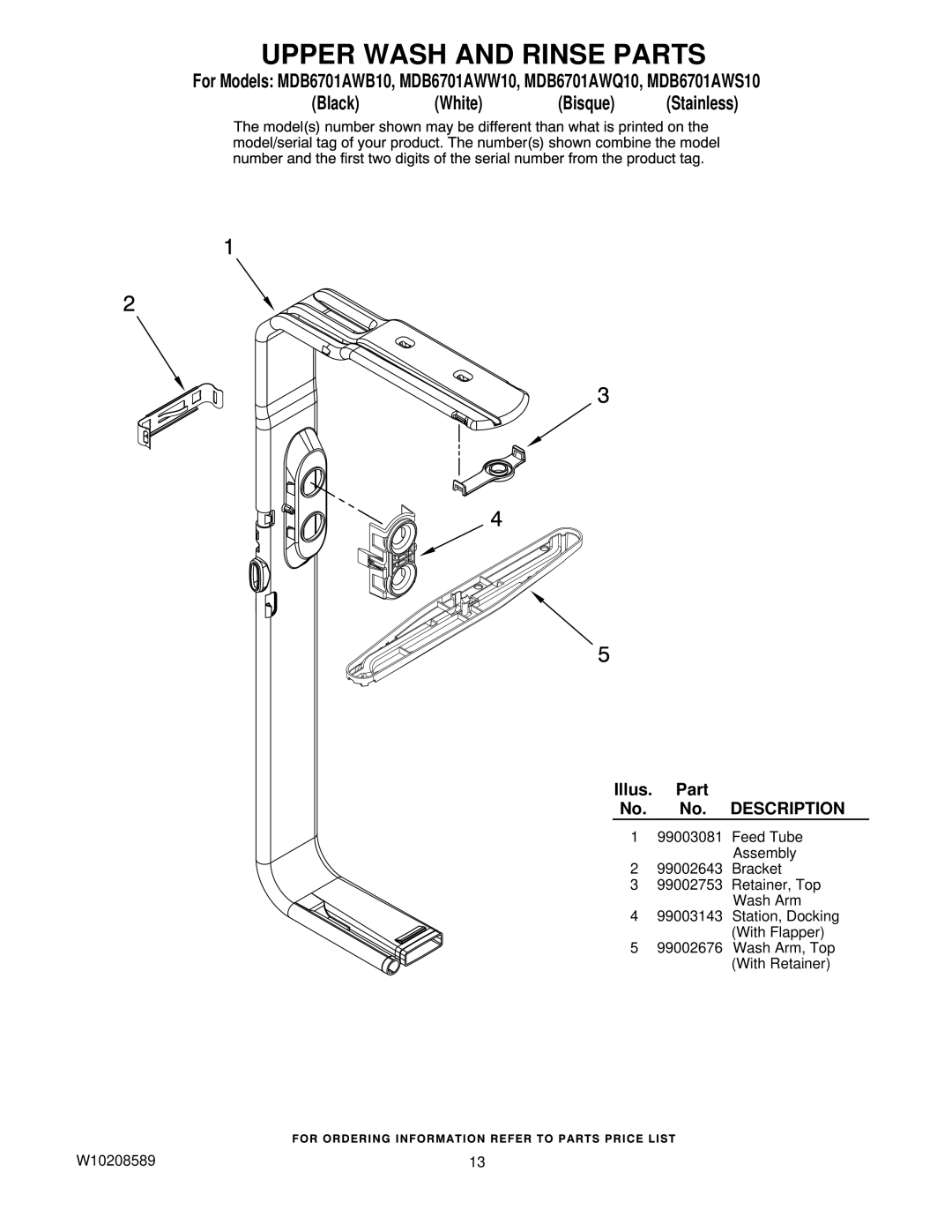 Maytag MDB6701AWW10, MDB6701AWB10, MDB6701AWS10, MDB6701AWQ10 manual Upper Wash and Rinse Parts 