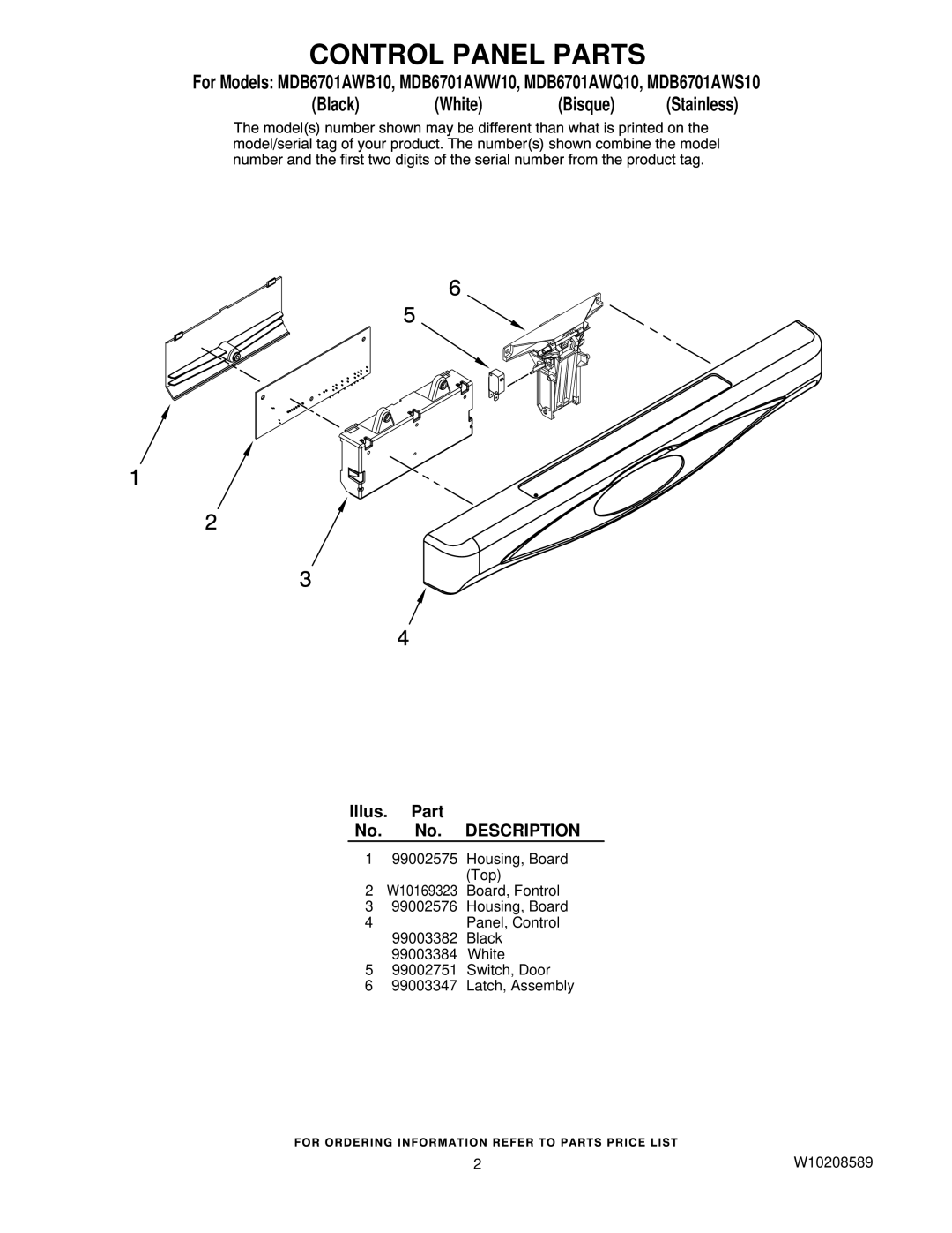 Maytag MDB6701AWS10, MDB6701AWB10, MDB6701AWW10, MDB6701AWQ10 manual Control Panel Parts 