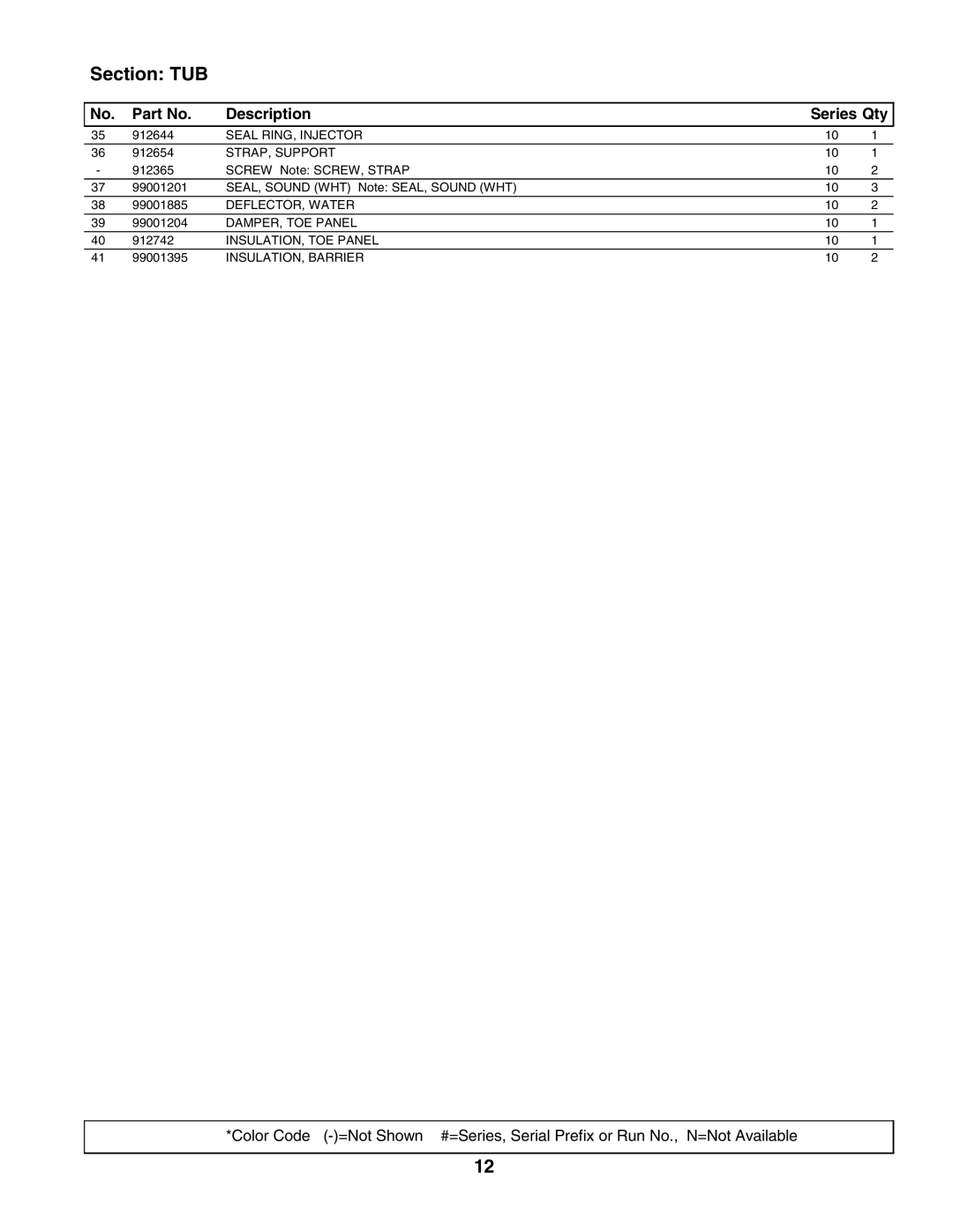 Maytag MDB7100AWW manual Seal RING, Injector, STRAP, Support, DEFLECTOR, Water, DAMPER, TOE Panel, INSULATION, TOE Panel 