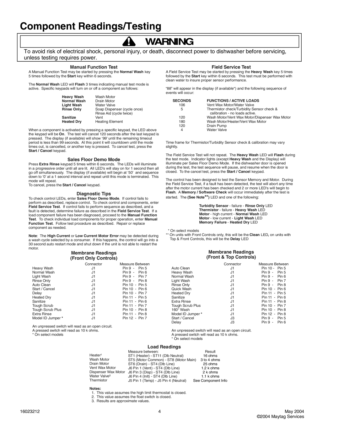 Maytag MDB6600AWS, MDB7600AWB, MDB7650AWB, MDB7650AWS, MDB7650AWQ, MDB6600AWW, MDB7650AWW, MDB7600AWW Component Readings/Testing 