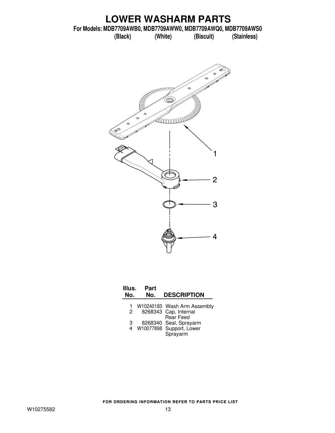 Maytag MDB7709AWW0, MDB7709AWB0, MDB7709AWQ0, MDB7709AWS0 manual Lower Washarm Parts 