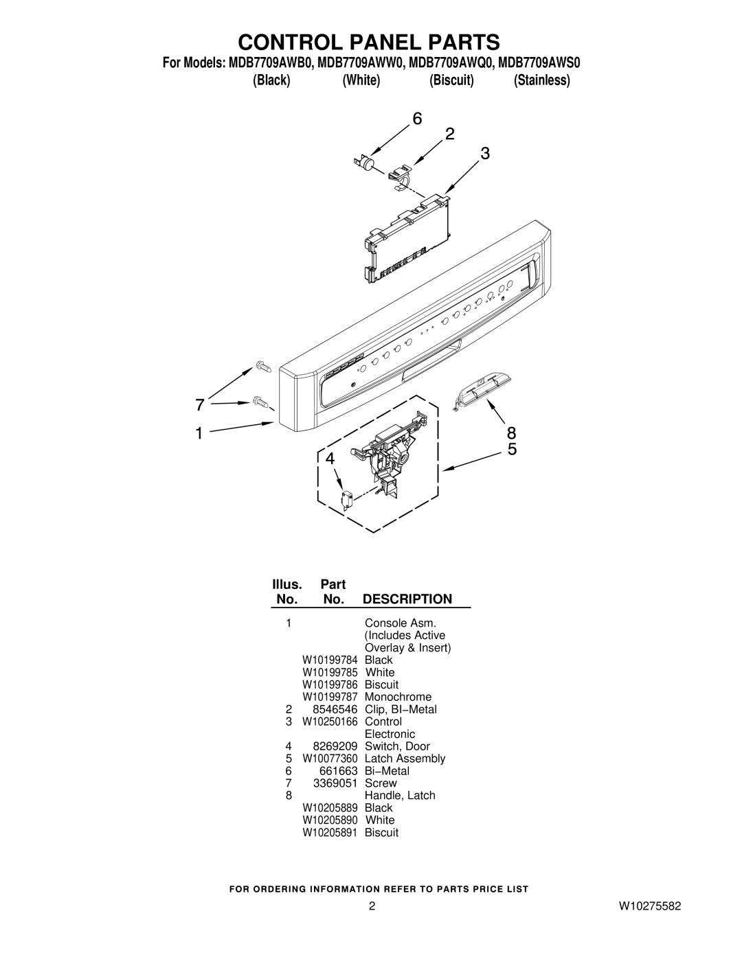 Maytag MDB7709AWQ0, MDB7709AWB0, MDB7709AWW0, MDB7709AWS0 manual Control Panel Parts, Illus. Part No. No. Description 