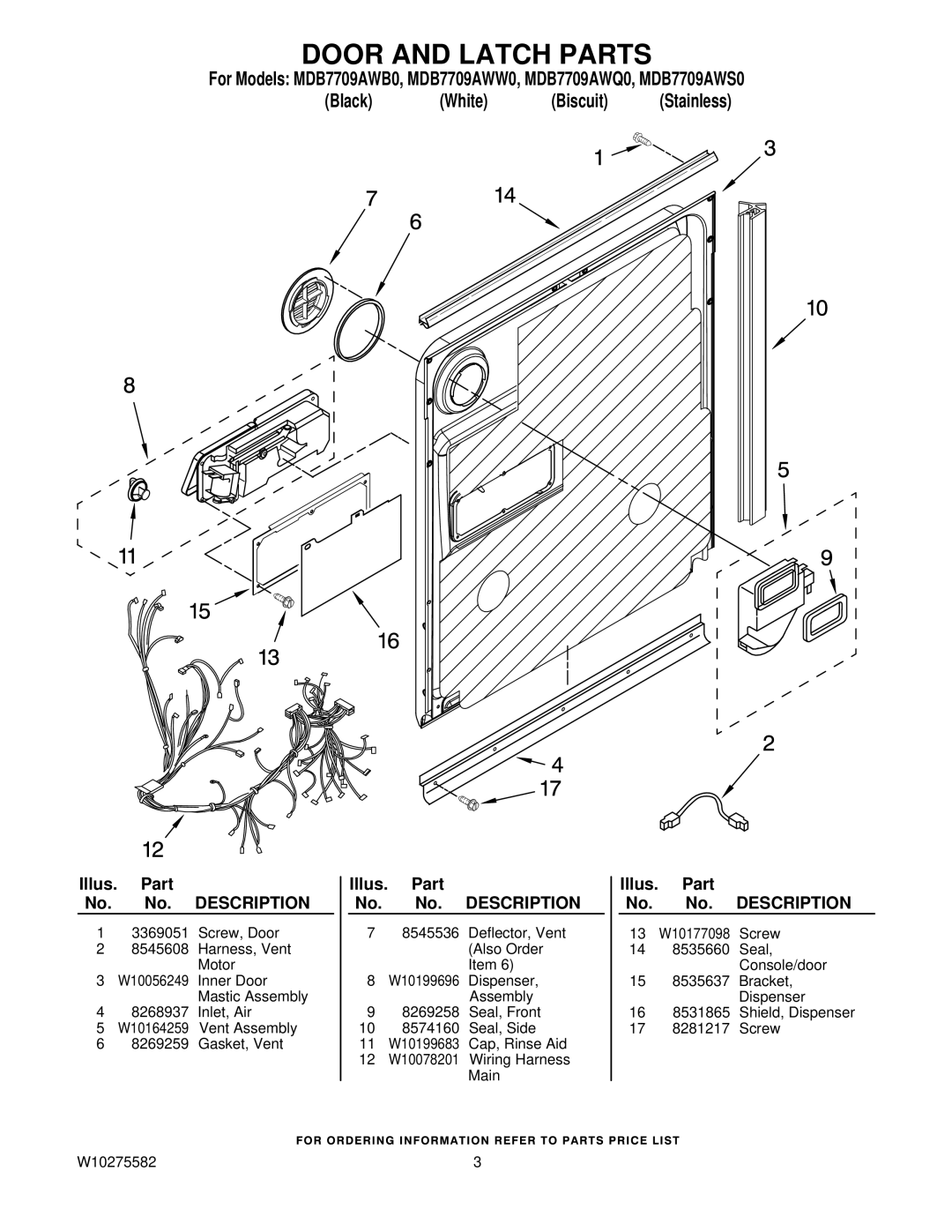 Maytag MDB7709AWS0, MDB7709AWB0, MDB7709AWW0, MDB7709AWQ0 manual Door and Latch Parts 