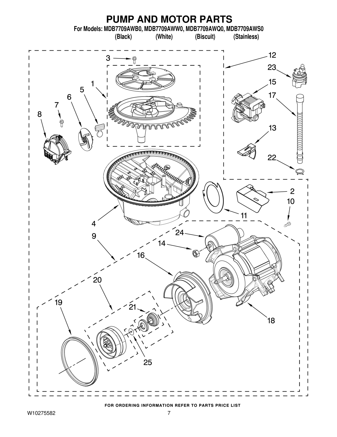 Maytag MDB7709AWS0, MDB7709AWB0, MDB7709AWW0, MDB7709AWQ0 manual Pump and Motor Parts 