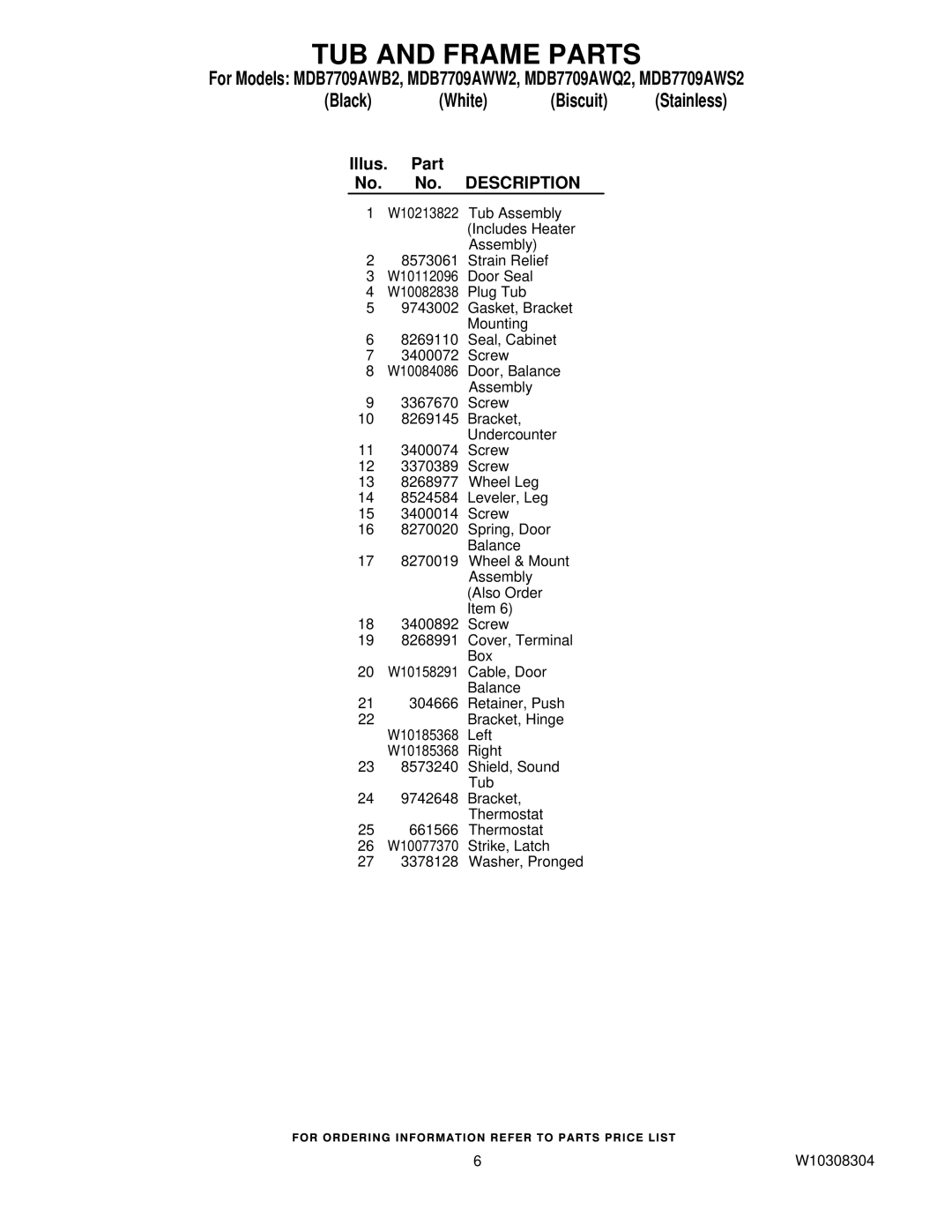 Maytag MDB7709AWS2, MDB7709AWW2, MDB7709AWQ2, MDB7709AWB2 manual Illus Part No. Description 