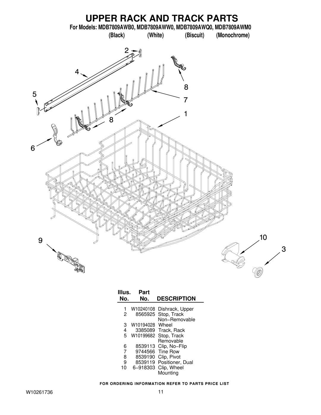 Maytag MDB7809AWB0, MDB7809AWW0, MDB7809AWM0, MDB7809AWQ0 manual Upper Rack and Track Parts 