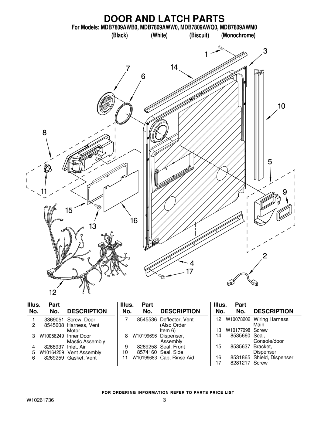 Maytag MDB7809AWB0, MDB7809AWW0, MDB7809AWM0, MDB7809AWQ0 manual Door and Latch Parts 