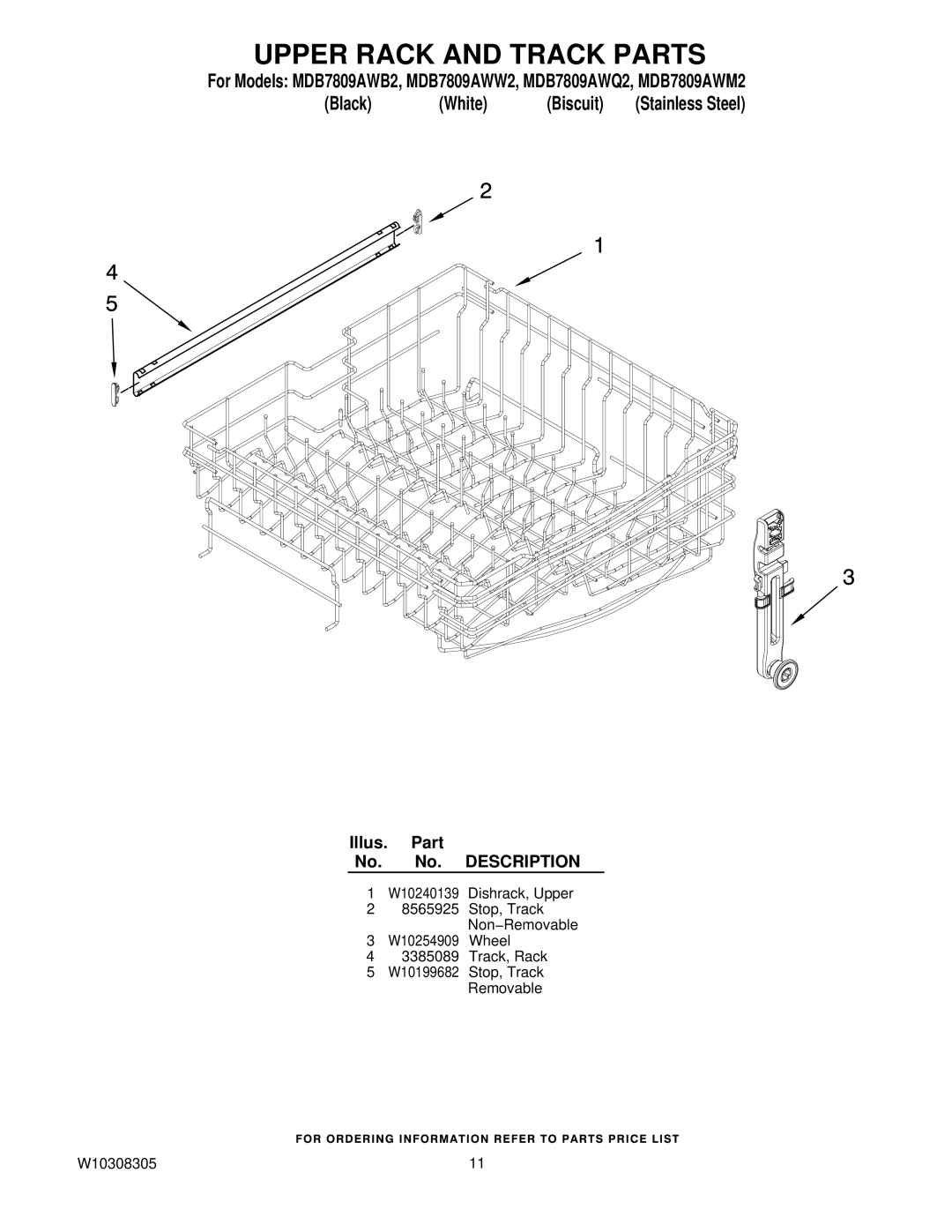 Maytag MDB7809AWB2, MDB7809AWW2, MDB7809AWQ2, MDB7809AWM2 manual Upper Rack and Track Parts 