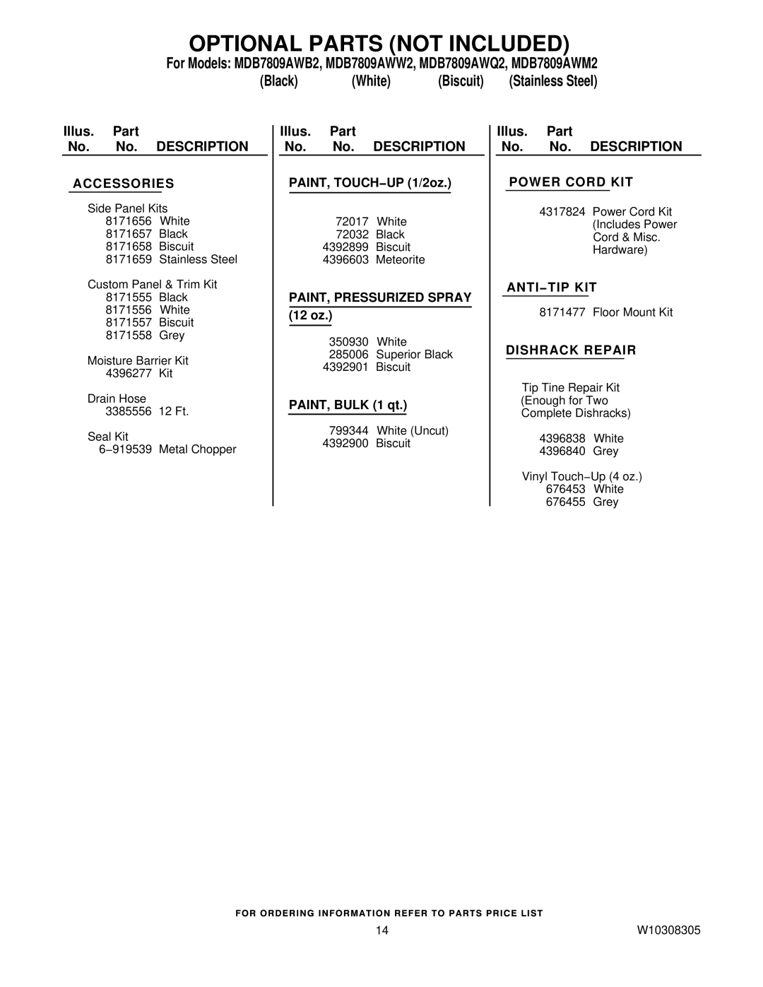 Maytag MDB7809AWM2, MDB7809AWW2, MDB7809AWQ2, MDB7809AWB2 manual Optional Parts not Included, Accessories 