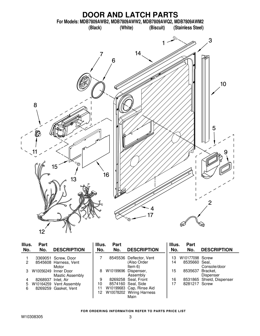 Maytag MDB7809AWB2, MDB7809AWW2, MDB7809AWQ2, MDB7809AWM2 manual Door and Latch Parts 