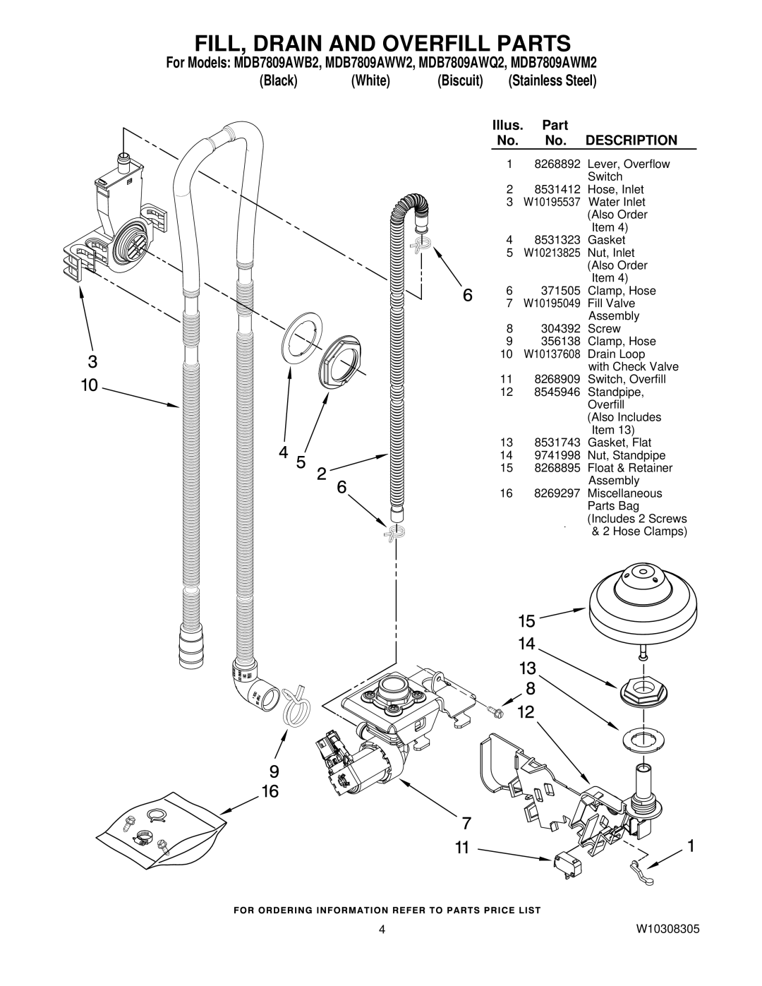 Maytag MDB7809AWW2, MDB7809AWQ2, MDB7809AWM2, MDB7809AWB2 manual FILL, Drain and Overfill Parts, Stainless Steel 