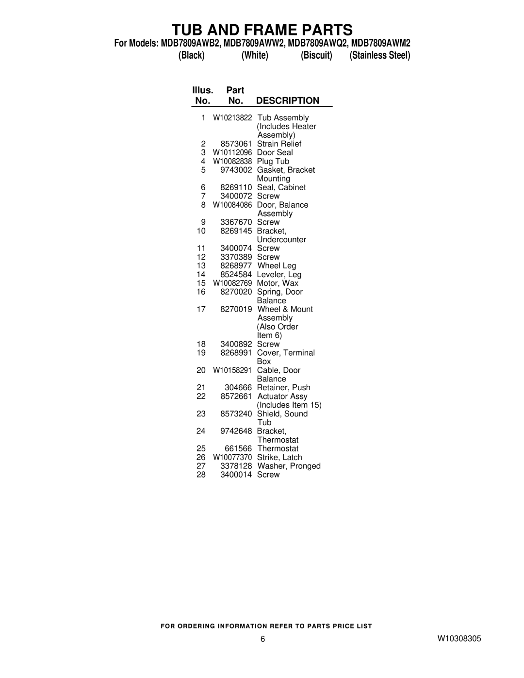 Maytag MDB7809AWM2, MDB7809AWW2, MDB7809AWQ2, MDB7809AWB2 manual Illus Part No. Description 