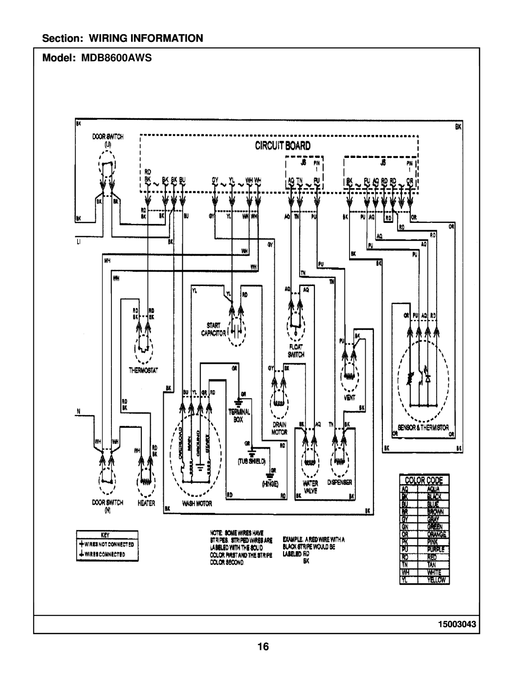 Maytag manual Section WIRING INFORMATION Model MDB8600AWS, 15003043 