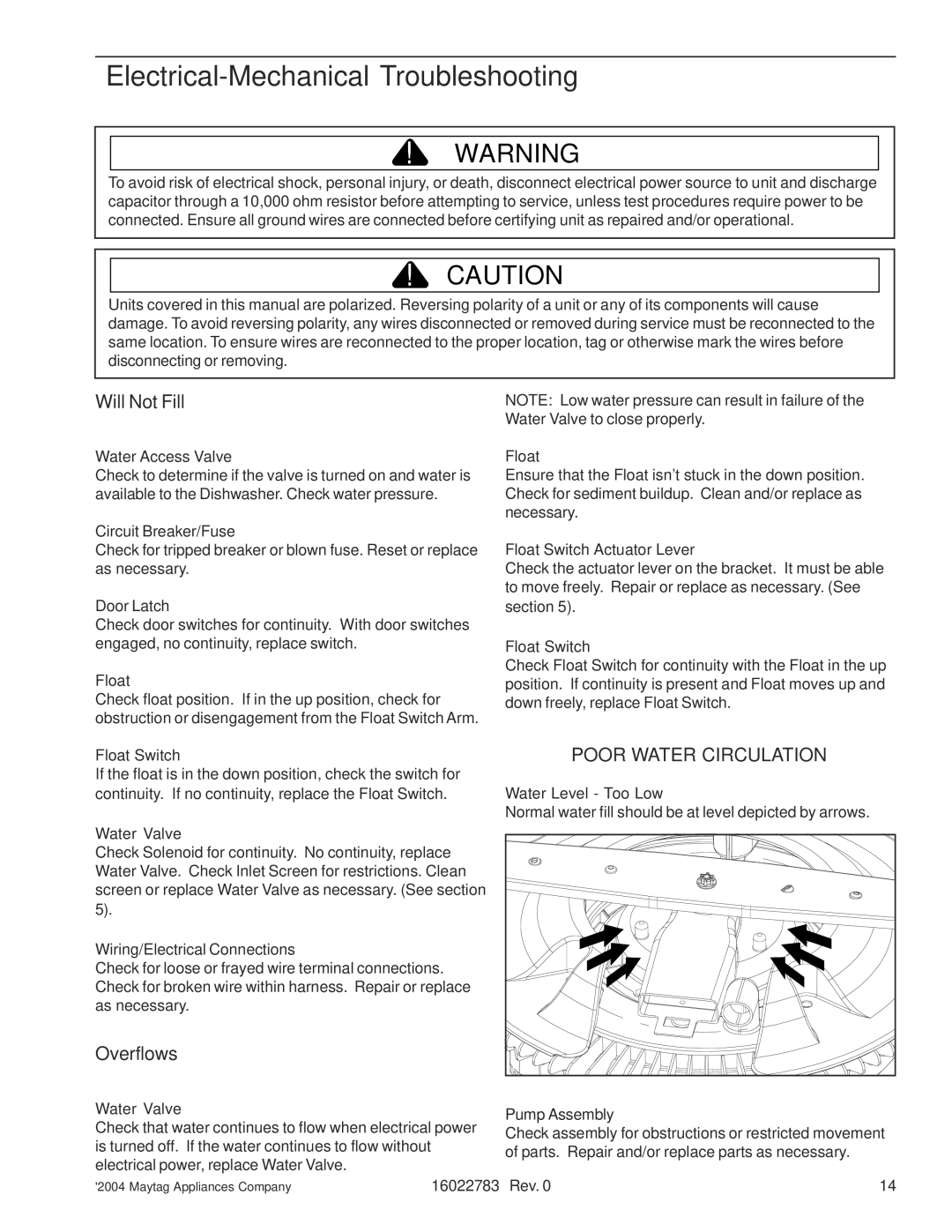 Maytag JDB2150AWP, MDB8750AW, MDB9750AW, JDB2100AW, JDB1100AW Electrical-Mechanical Troubleshooting, Will Not Fill, Overflows 