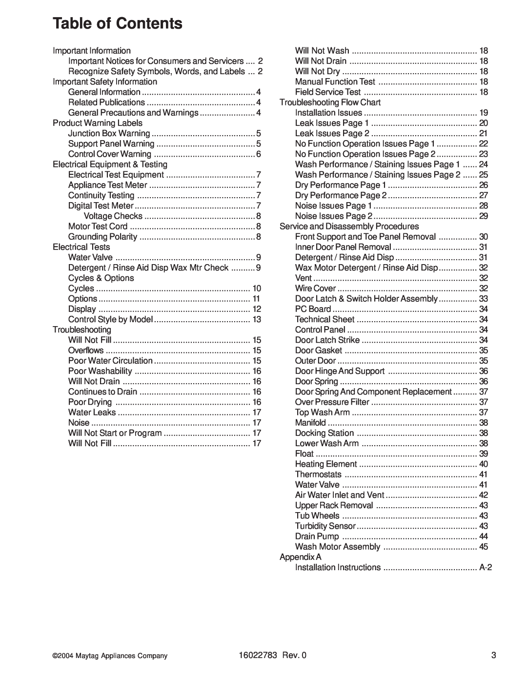 Maytag JDB2100AW, MDB8750AW, MDB9750AW, JDB2150AWP, JDB1100AW, JDB1060AW manual Table of Contents 