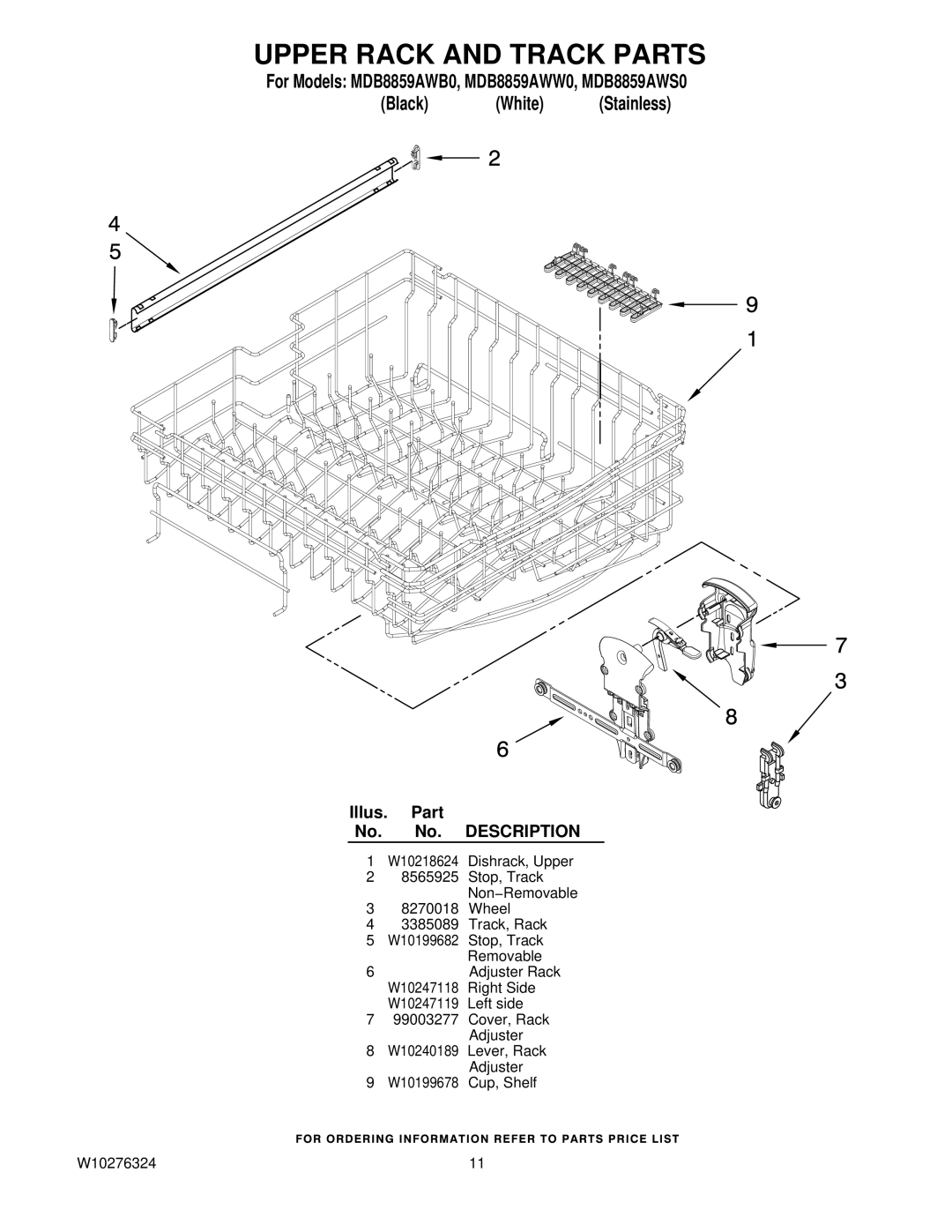 Maytag MDB8859AWW0, MDB8859AWS0, MDB8859AWB0 manual Upper Rack and Track Parts 