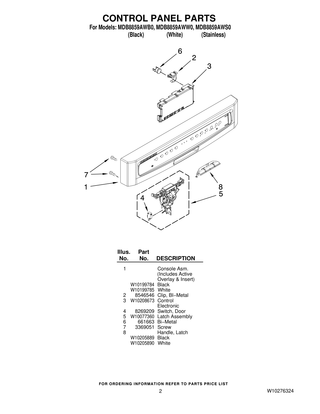 Maytag MDB8859AWW0, MDB8859AWS0, MDB8859AWB0 manual Control Panel Parts, Illus. Part No. No. Description 