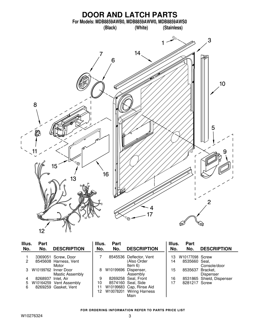 Maytag MDB8859AWS0, MDB8859AWB0, MDB8859AWW0 manual Door and Latch Parts 