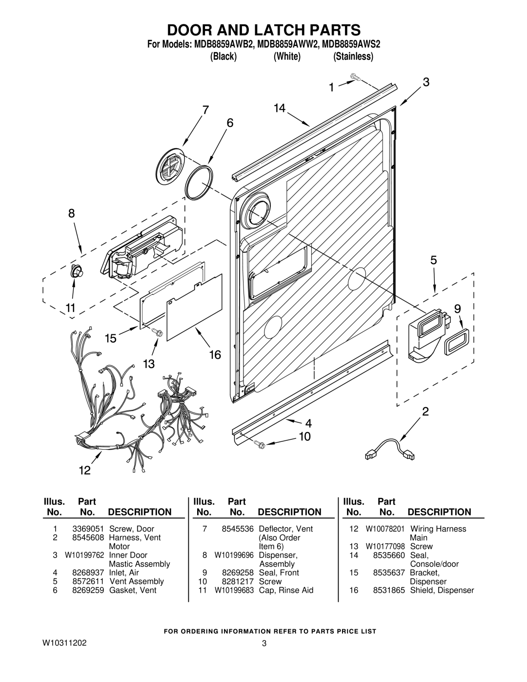 Maytag MDB8859AWS2, MDB8859AWB2, MDB8859AWW2 manual Door and Latch Parts 