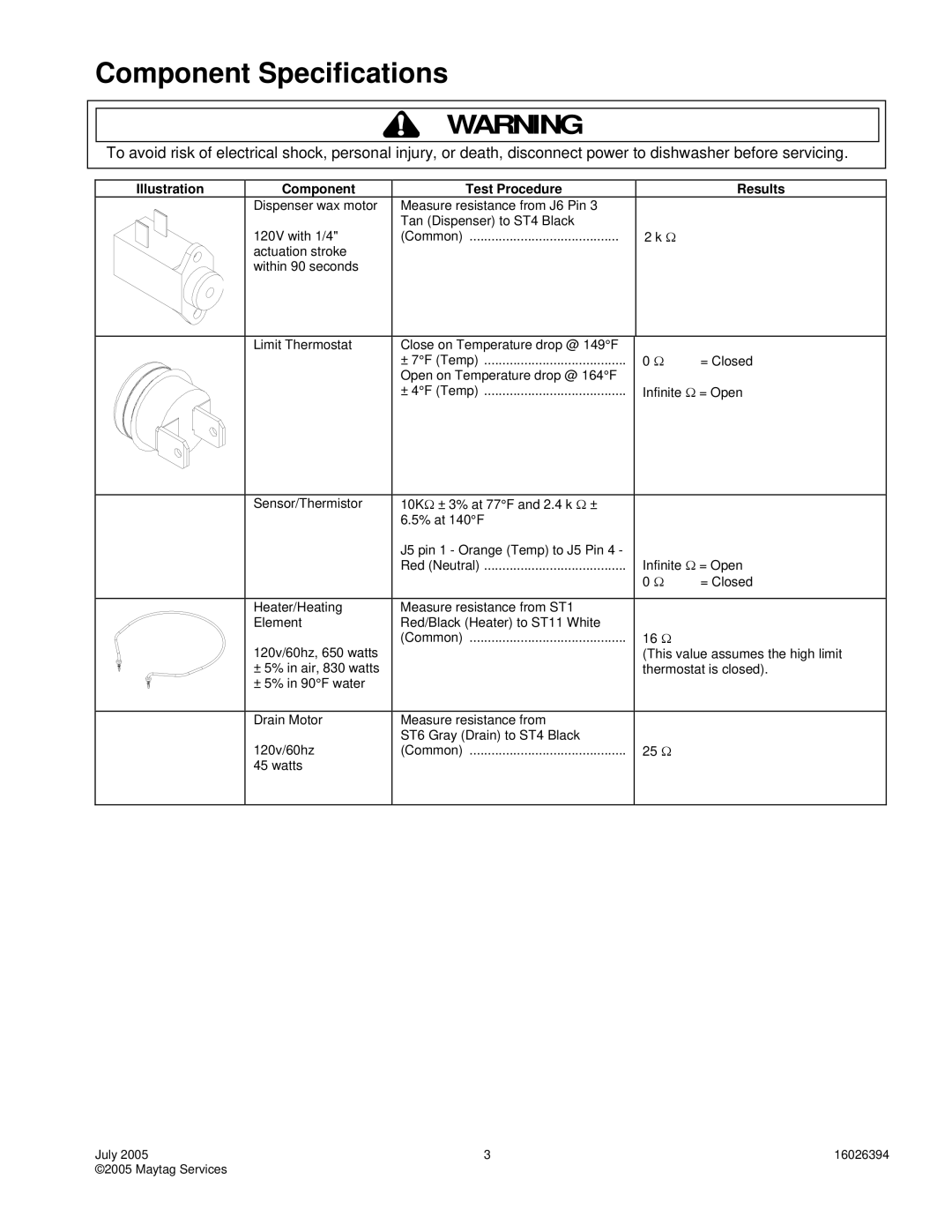 Maytag ADB3500AW, MDB8951AW*, MDBM755AW*, MDB8751AW*, MDB7751AW* service manual Illustration Component Test Procedure 