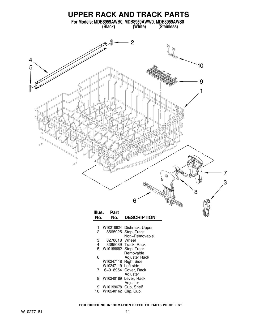 Maytag MDB8959AWB0, MDB8959AWW0, MDB8959AWS0 manual Upper Rack and Track Parts 