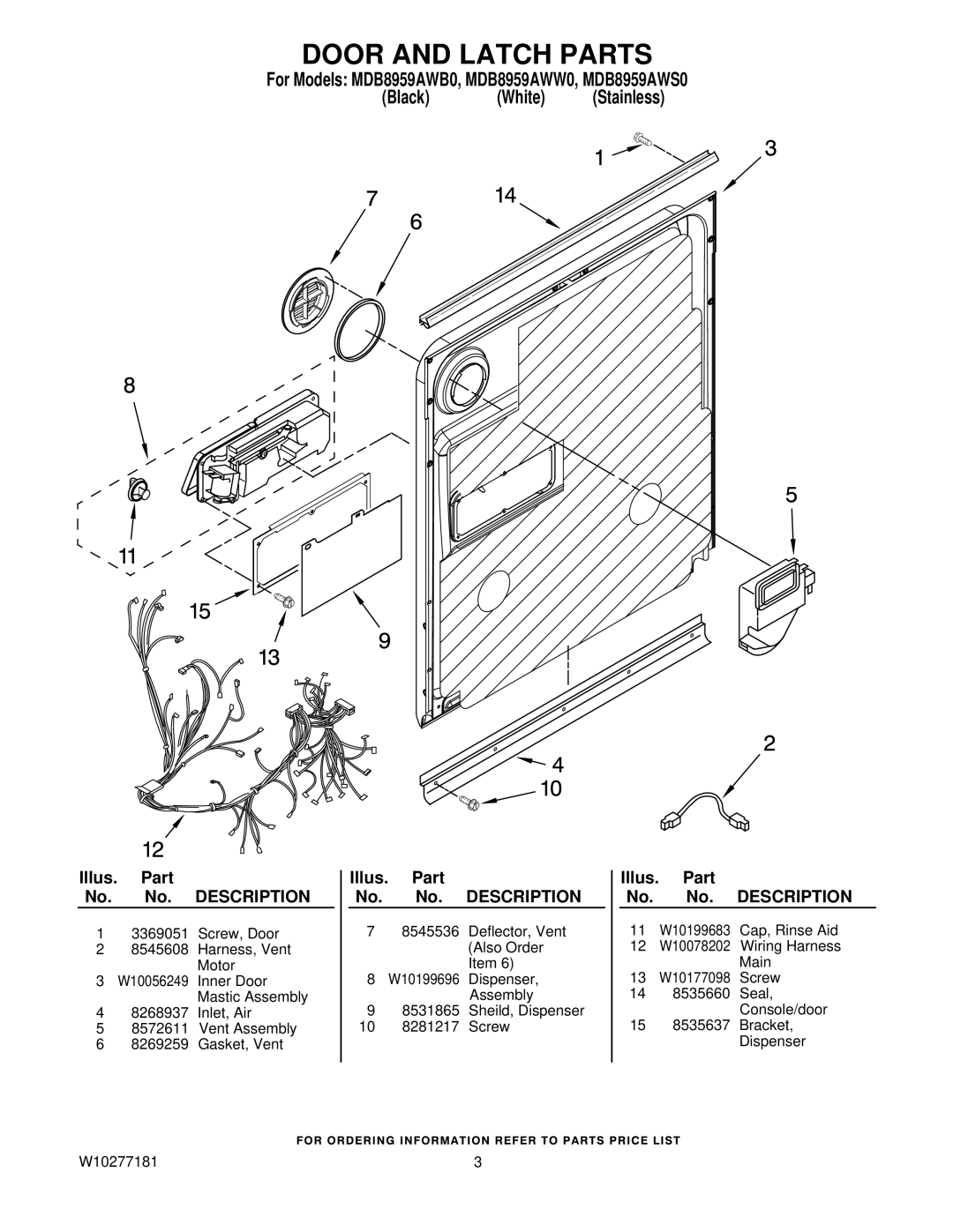 Maytag MDB8959AWW0, MDB8959AWS0, MDB8959AWB0 manual Door and Latch Parts 