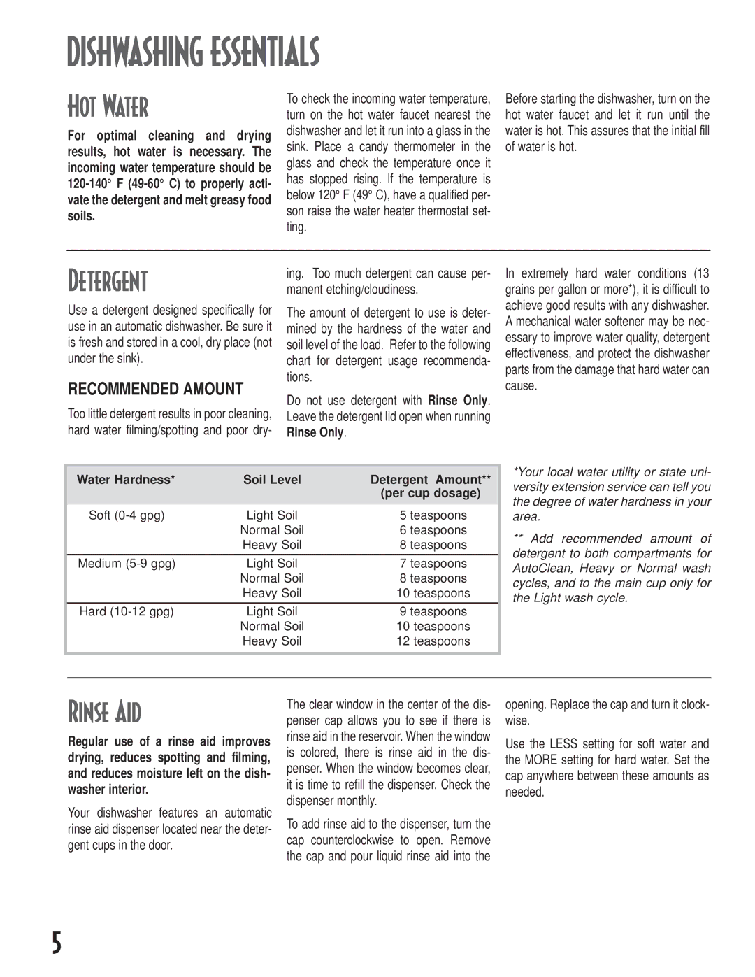 Maytag MDB/C-2 Dishwashing Essentials, Hot Water, Detergent, Rinse Aid, Opening. Replace the cap and turn it clock- wise 