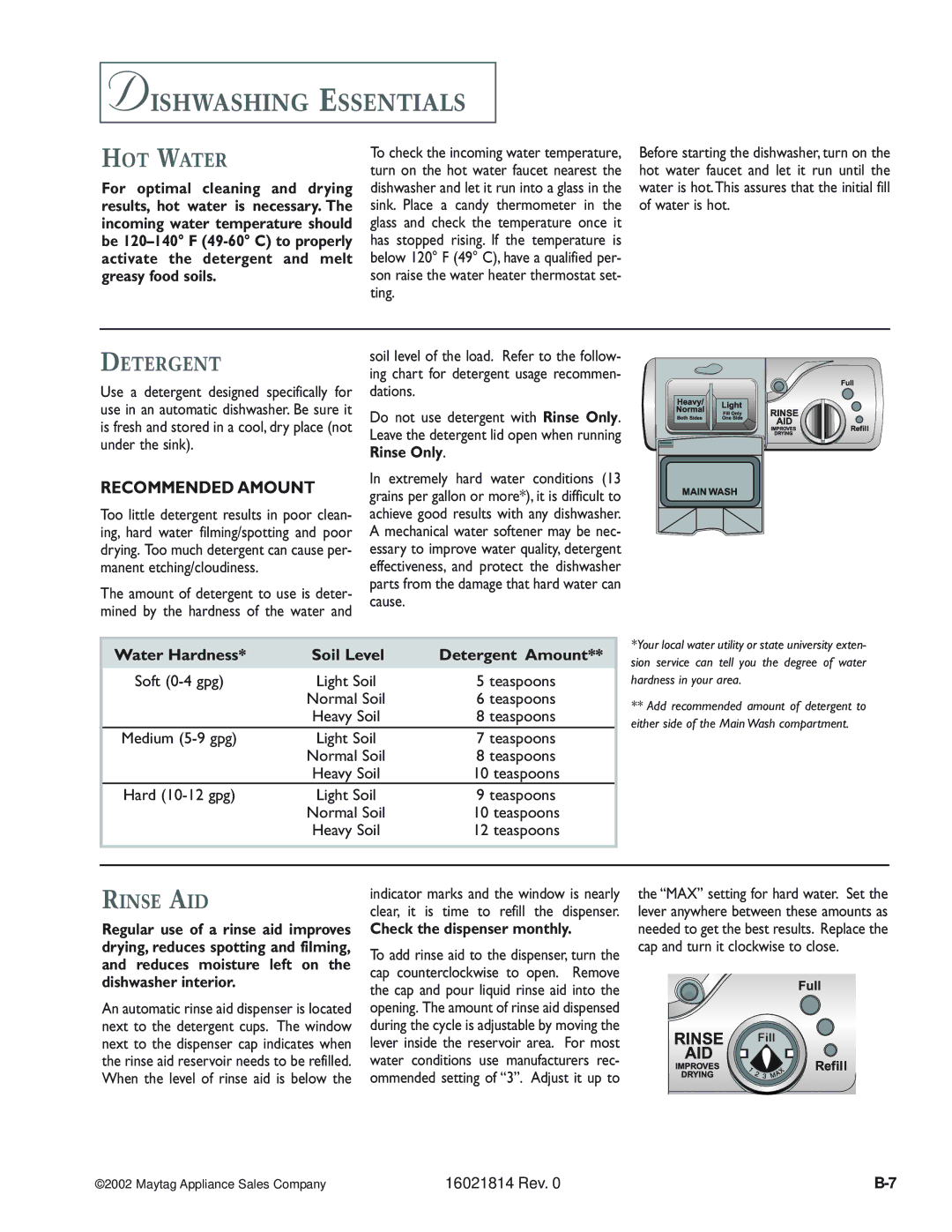 Maytag JDB4000AW, MDBH950AW, MDB9600AW, MDBL540AW, MDBF750AW, MDBH970AW, MDBF550AW, MDB8600AW manual Normal Soil, Hard 10-12 gpg 