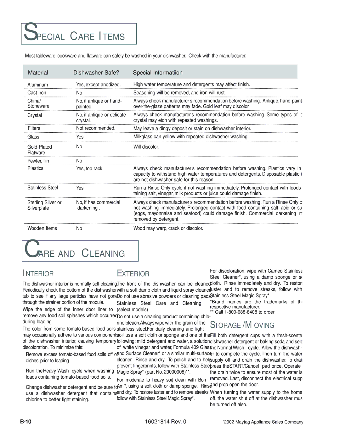 Maytag MDB5600AW, MDBH950AW, MDB9600AW, MDBL540AW, MDBF750AW, MDBH970AW, MDBF550AW, MDB8600AW, JDB4000AW manual Special Care Items 