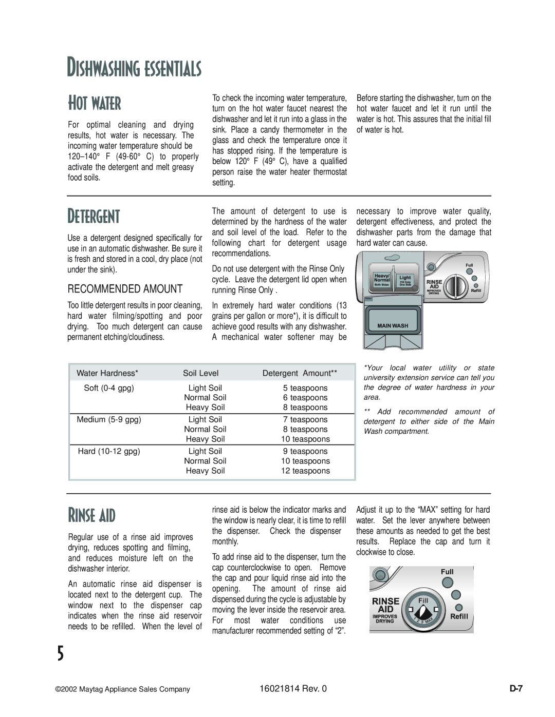 Maytag MDBH950AW, MDB9600AW, MDBL540AW, MDBF750AW, MDBH970AW, MDBF550AW, MDB8600AW, JDB4000AW, MDB7600AW, MDB6600AW manual Hot water 