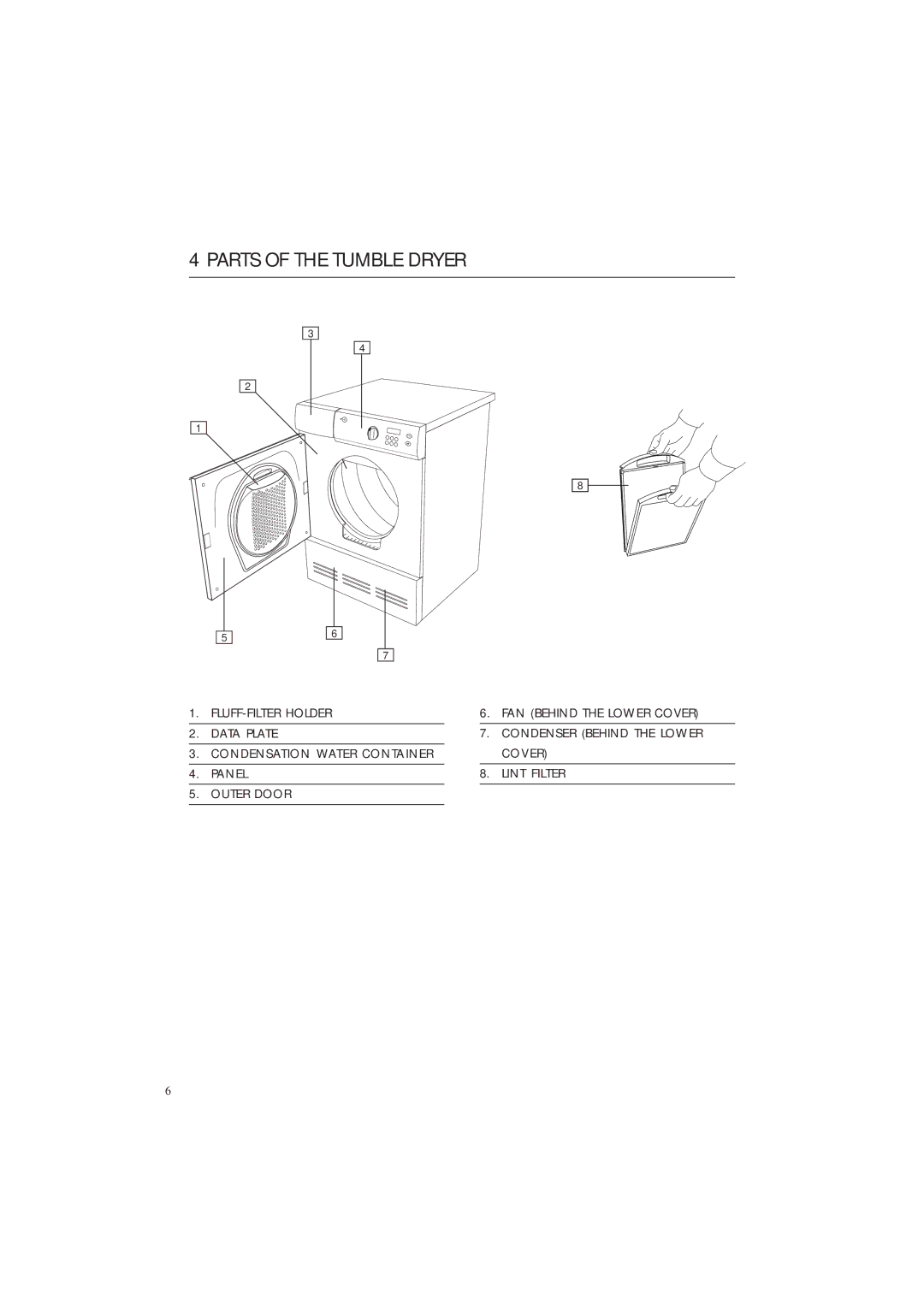 Maytag MDE 9801, MDE 9701 manual Parts of the Tumble Dryer 