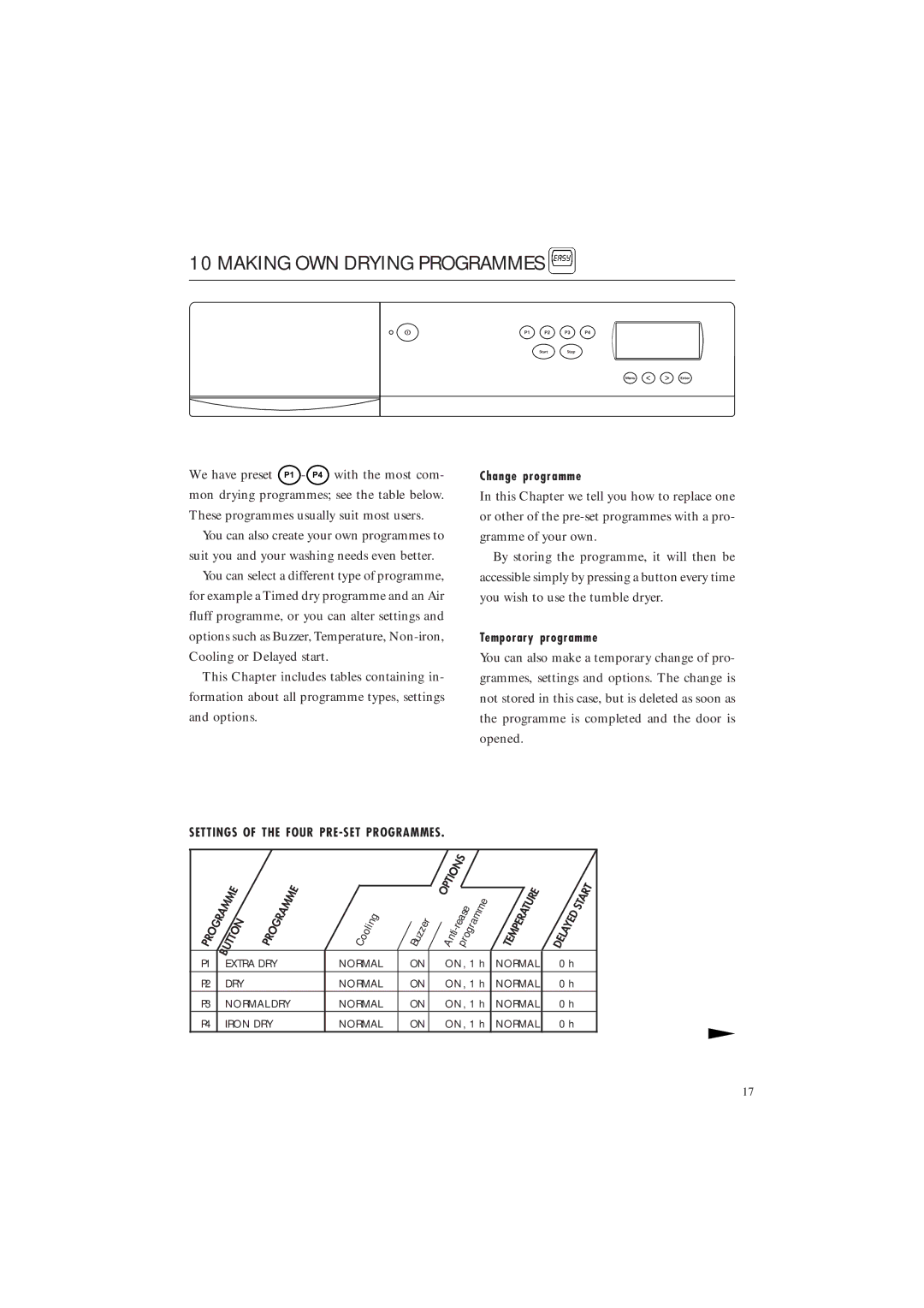 Maytag MDE 9901 manual Making OWN Drying Programmes, Settings of the Four PRE-SET Programmes 