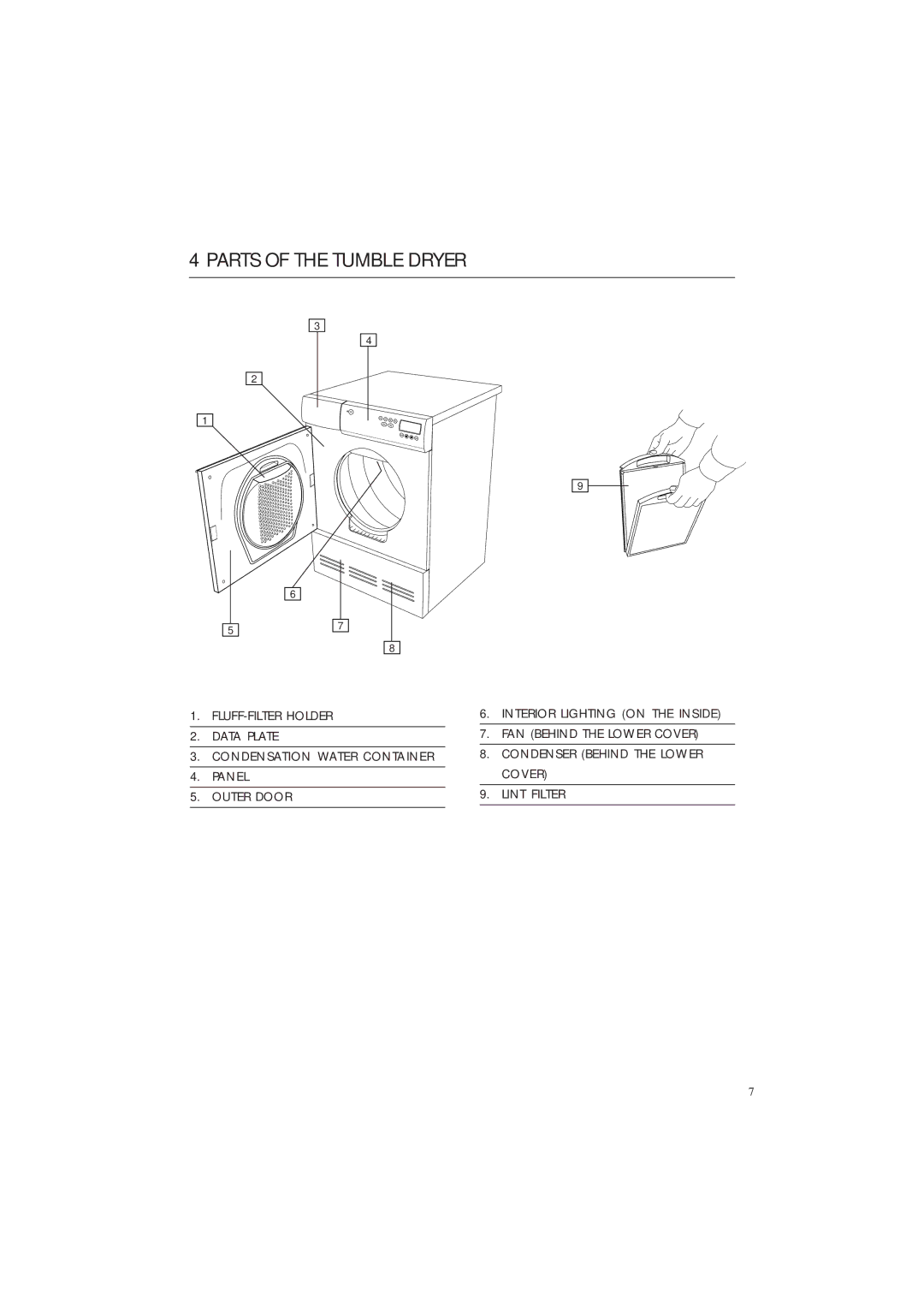 Maytag MDE 9901 manual Parts of the Tumble Dryer 