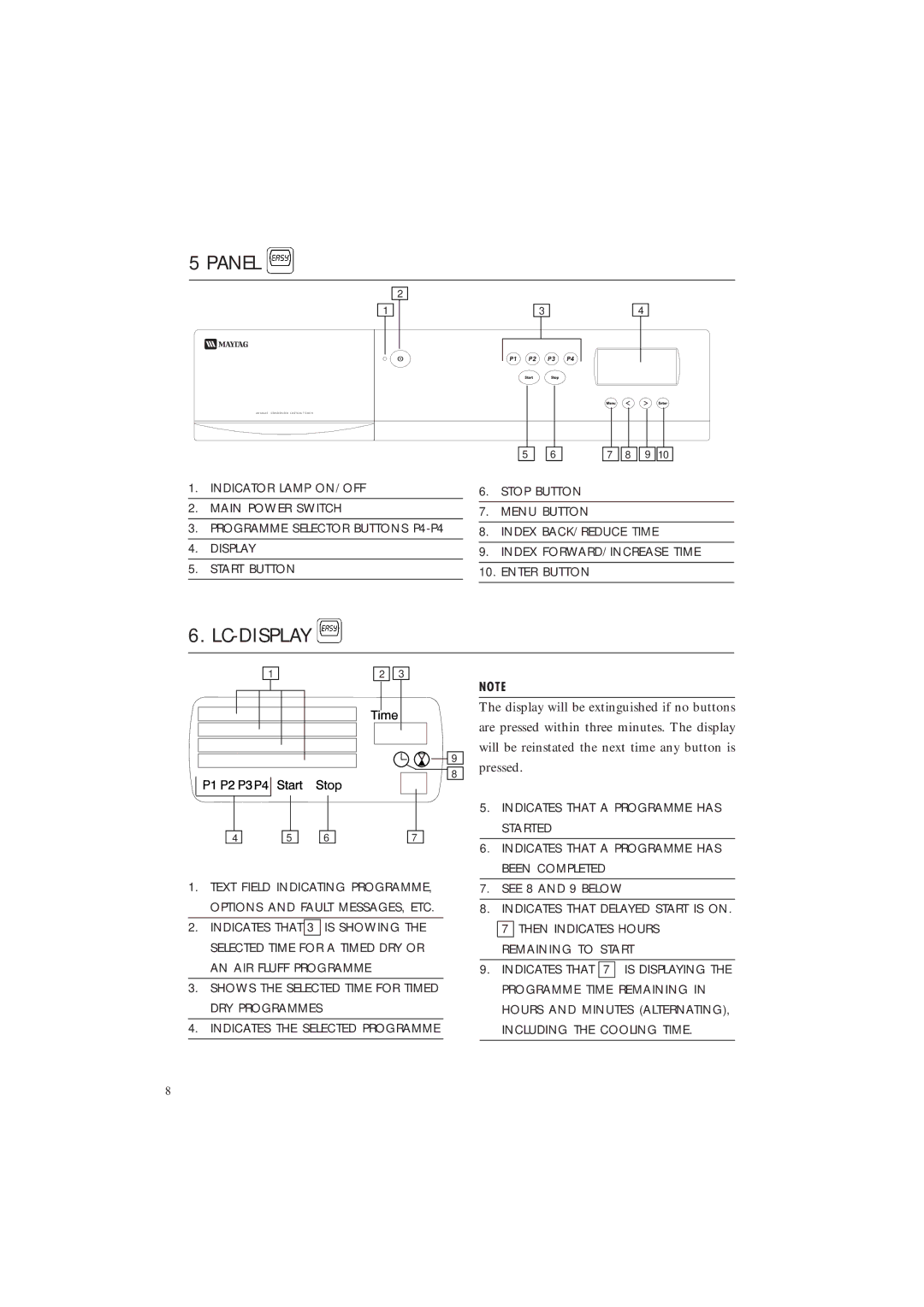 Maytag MDE 9901 manual Panel, Lc-Display 