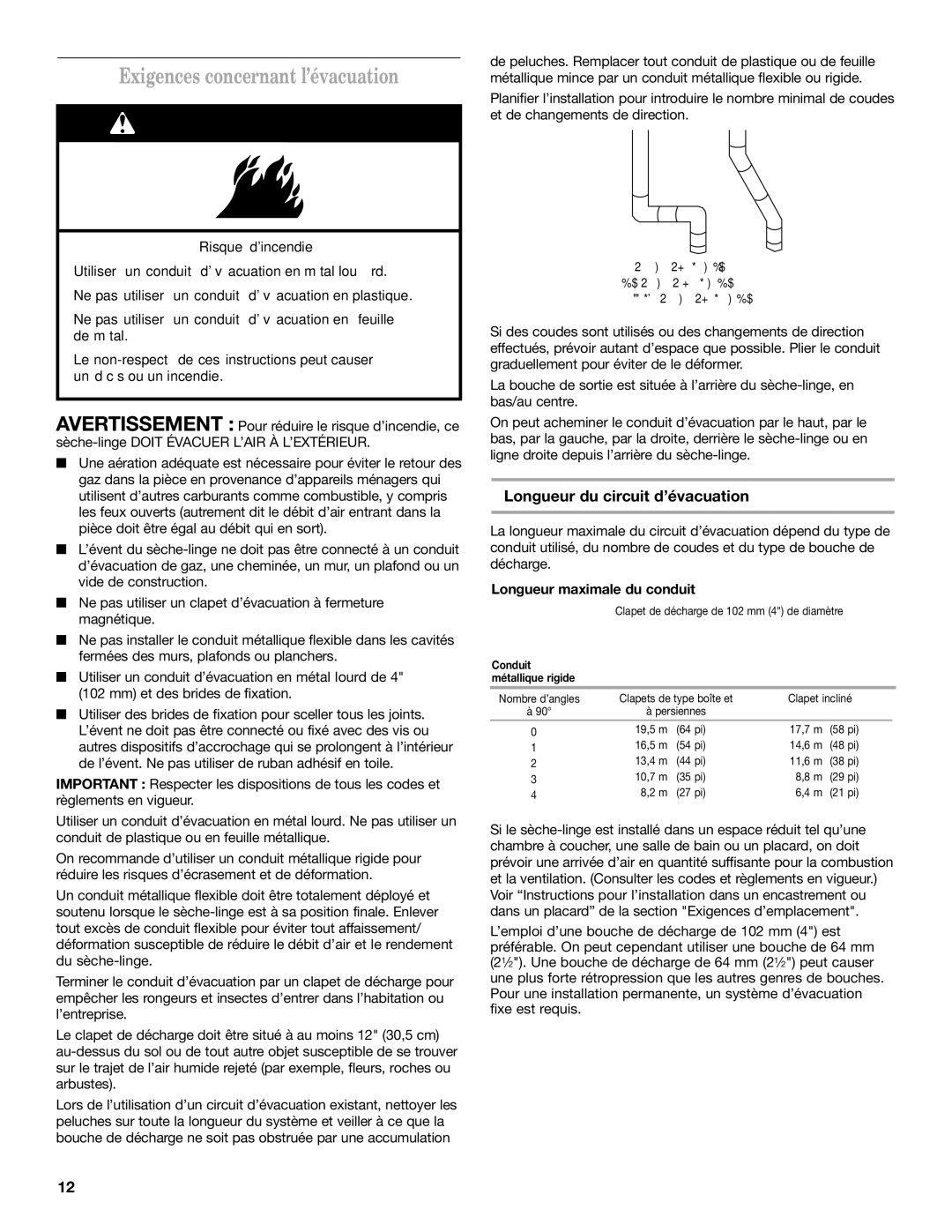 Maytag MDE17MN Exigences concernant l’évacuation, Longueur du circuit d’évacuation, Longueur maximale du conduit 