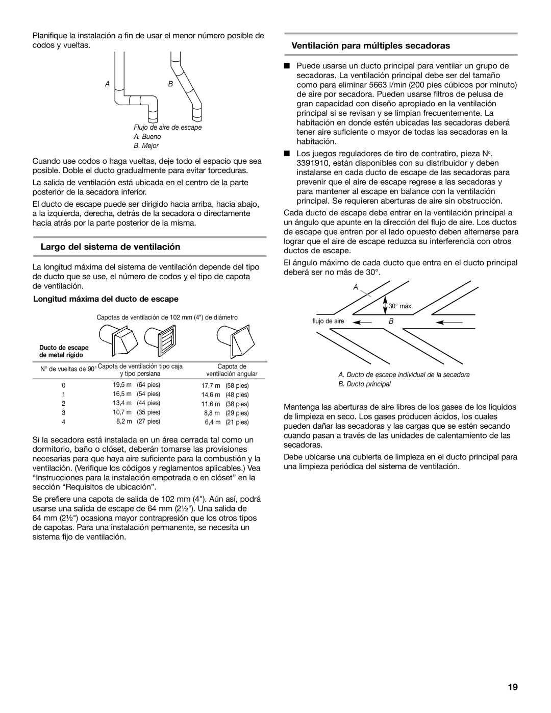 Maytag MDE17MN Largo del sistema de ventilación, Ventilación para múltiples secadoras, Longitud máxima del ducto de escape 