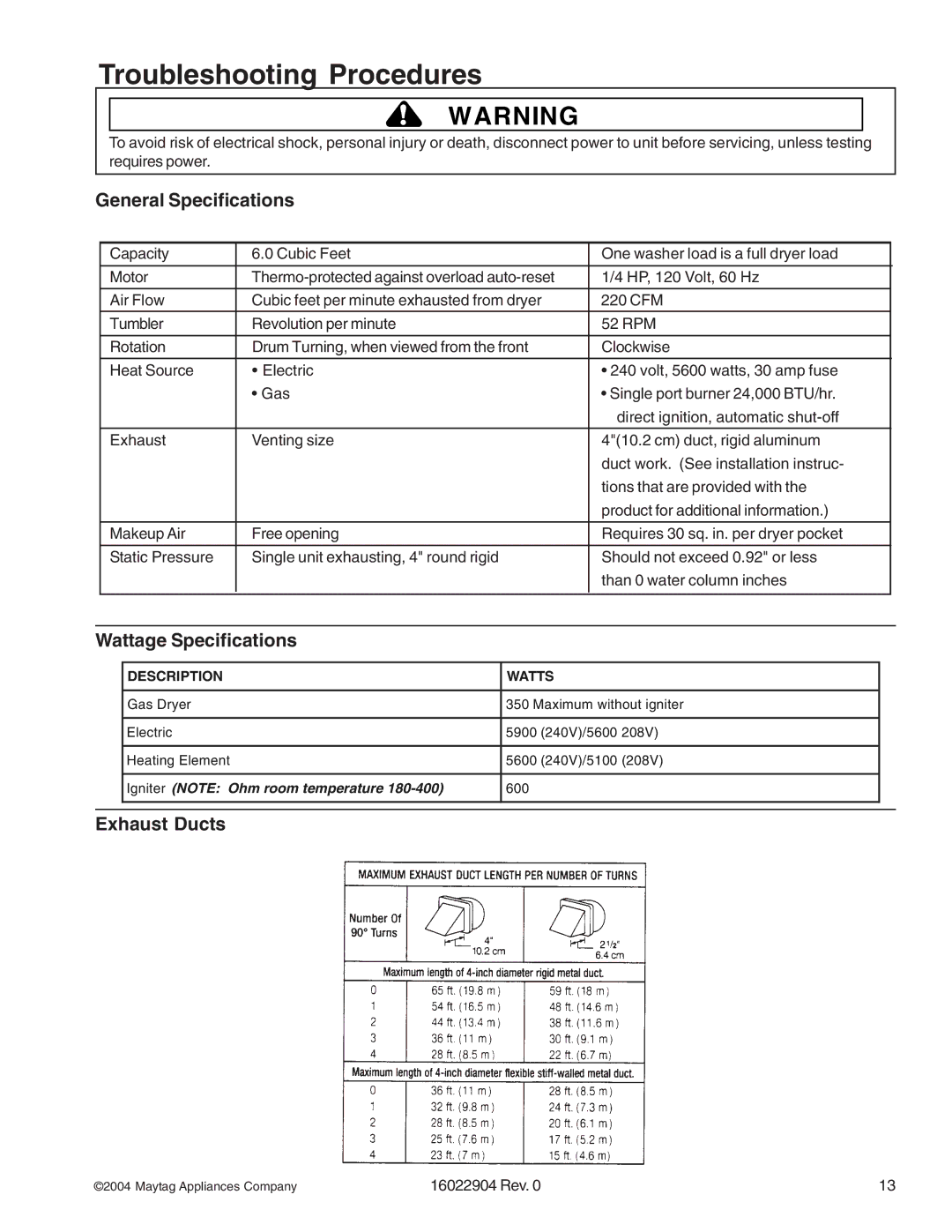 Maytag MDE/MDG21PNA, MDE/MDG21PRA, MDE/MDG21PDA, MDE/MDG21PDD General Specifications, Wattage Specifications, Exhaust Ducts 