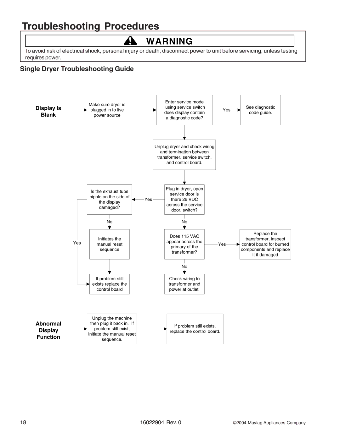 Maytag MLE/MLG23PRA, MDE/MDG21PRA, MDE/MDG21PNA, MDE/MDG21PDA, MDE/MDG21PDD, MDE/MDG21PND Single Dryer Troubleshooting Guide 