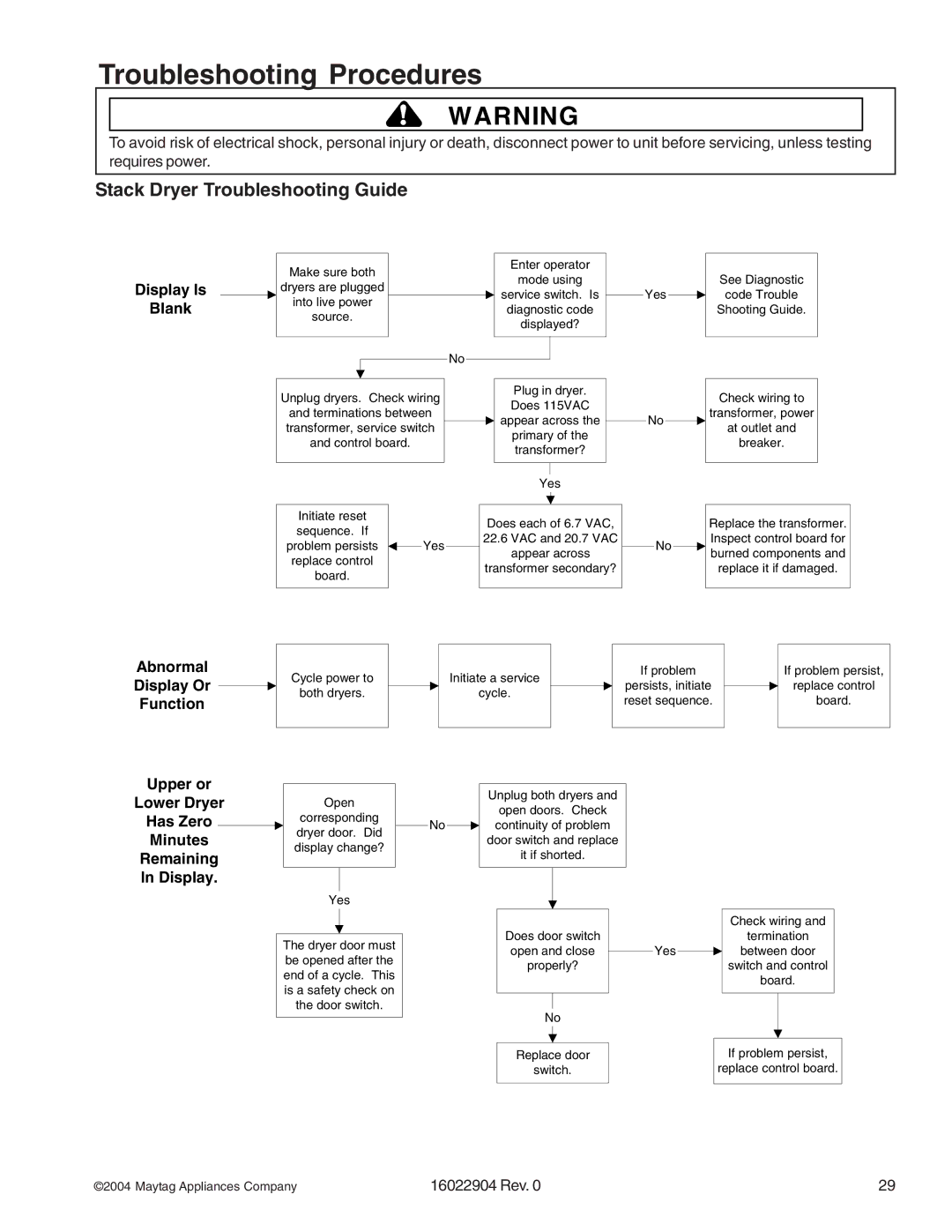 Maytag MLE/MLG23PDF manual Stack Dryer Troubleshooting Guide, Display Is Blank, Abnormal Display Or Function Upper or 