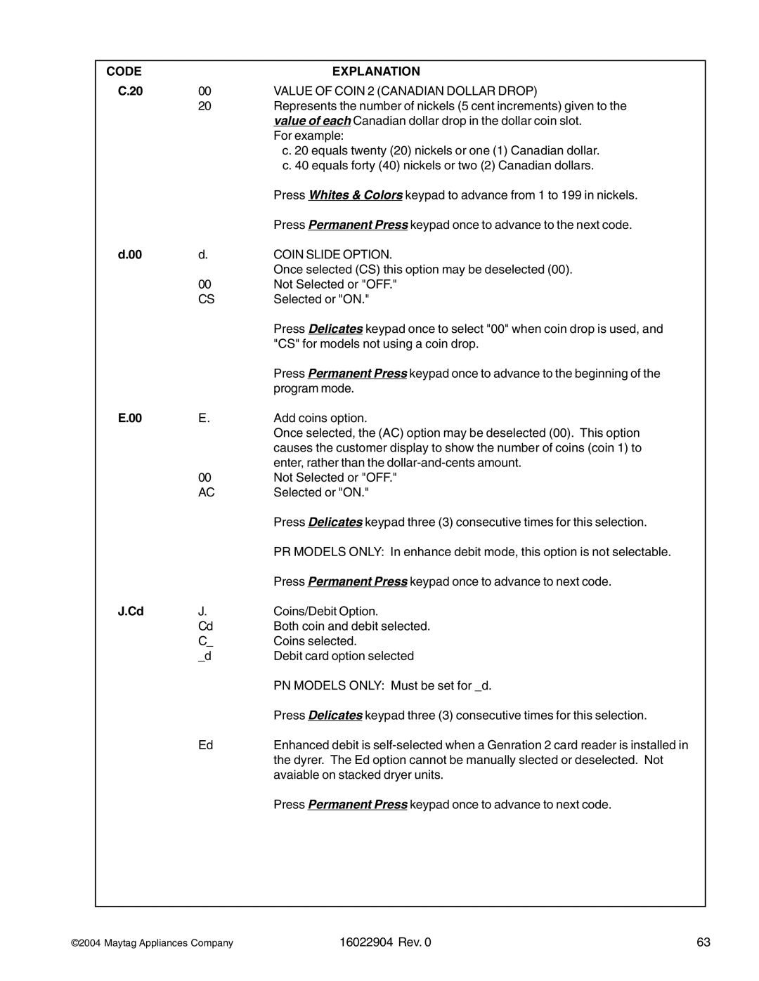 Maytag MDE/MDG21PDD, MDE/MDG21PRA, MDE/MDG21PNA, MDE/MDG21PDA, MDE/MDG21PND, MLE/MLG23PDF Value of Coin 2 Canadian Dollar Drop 