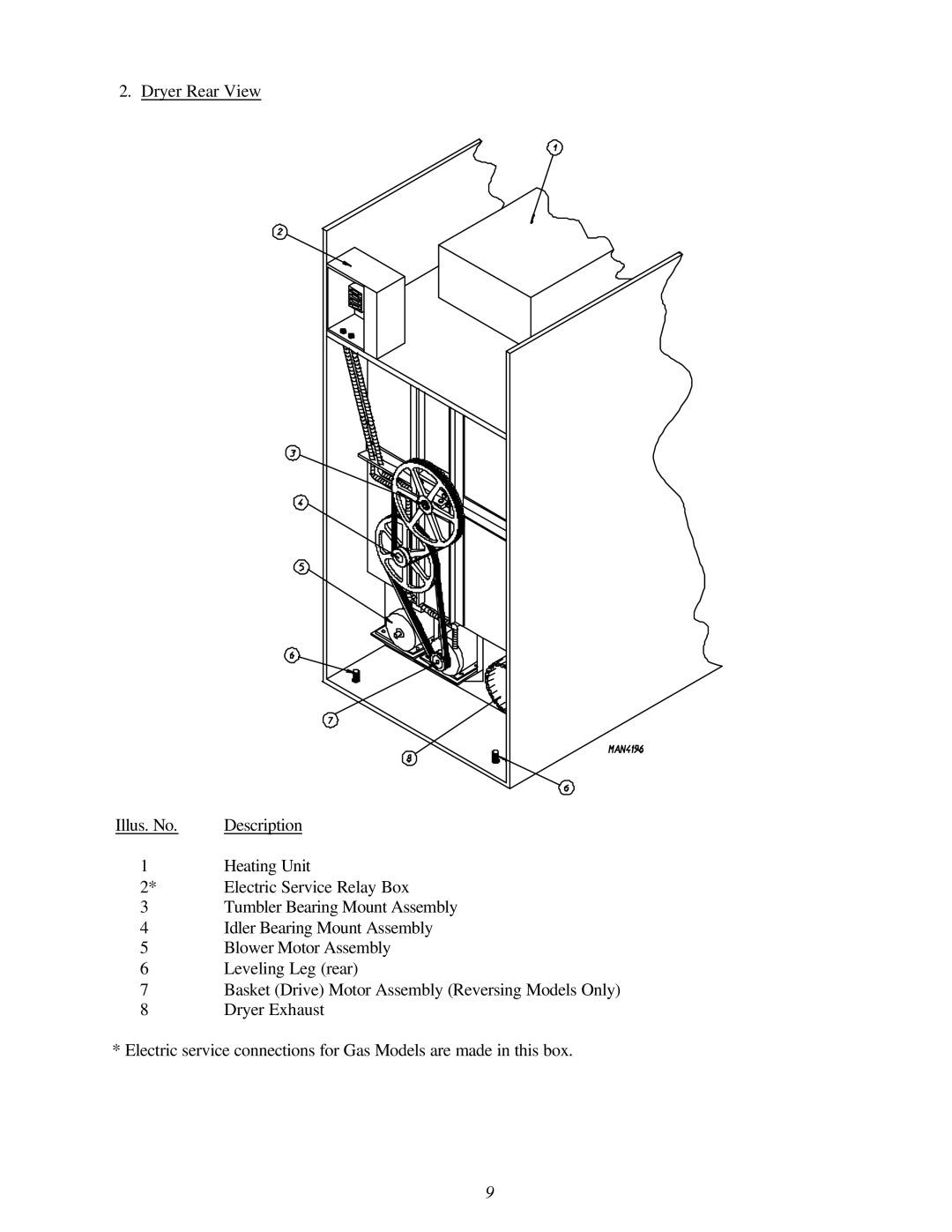 Maytag MDG-75 installation manual 