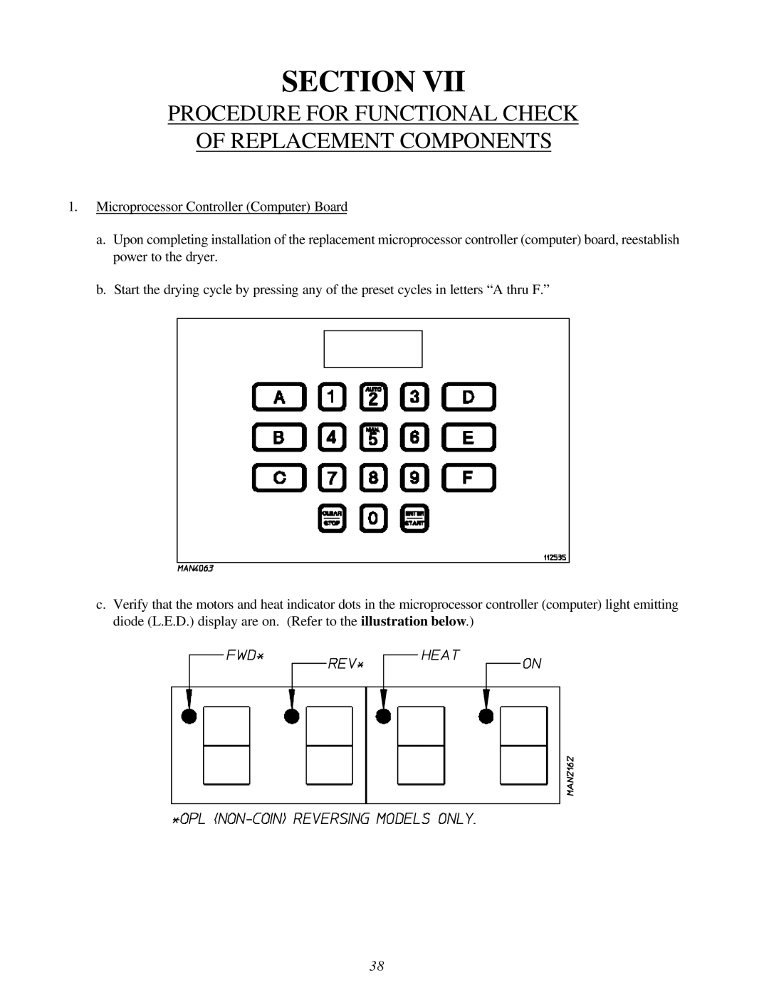 Maytag MDG-75 installation manual Procedure for Functional Check Replacement Components 