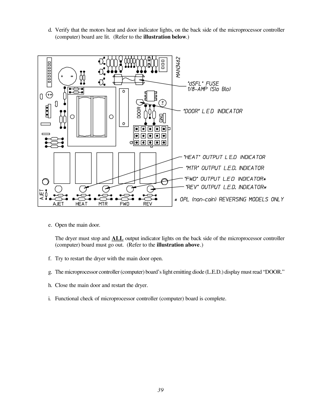 Maytag MDG-75 installation manual 