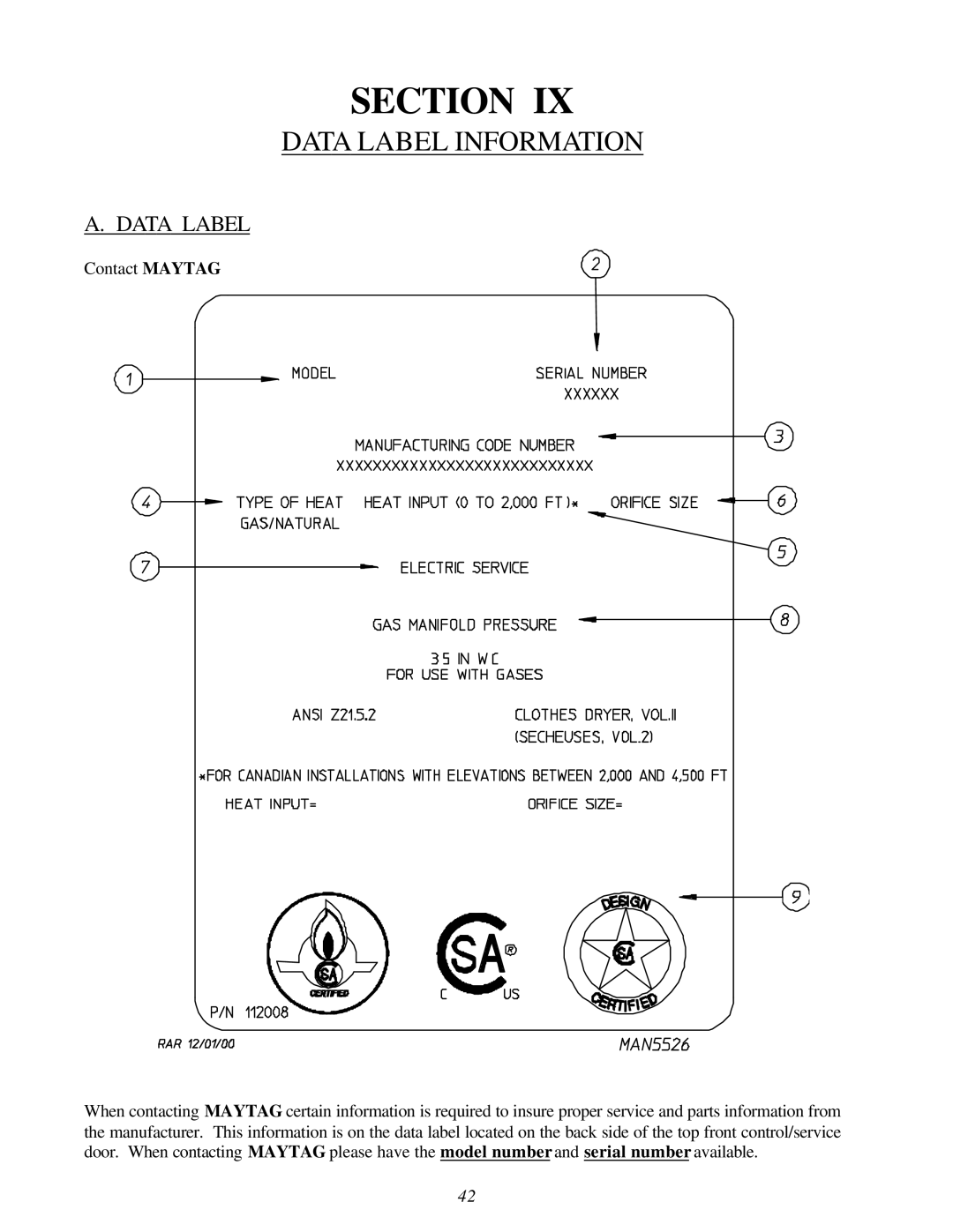 Maytag MDG-75 installation manual Data Label Information 