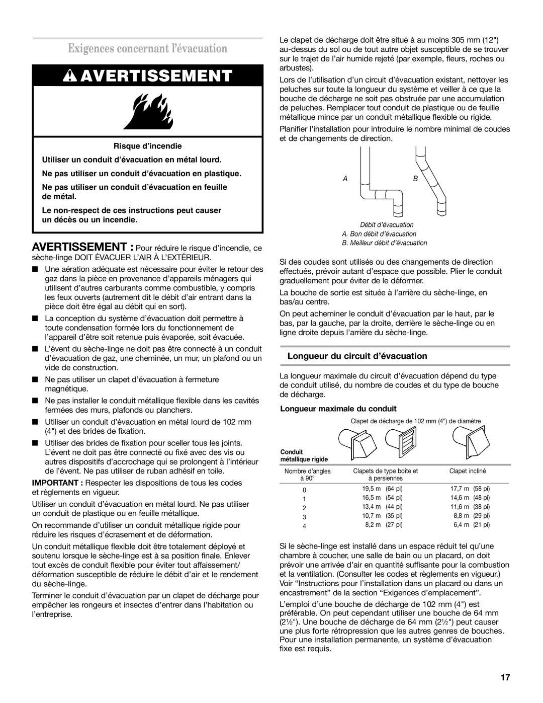 Maytag MDG17MN Exigences concernant l’évacuation, Longueur du circuit d’évacuation, Longueur maximale du conduit 