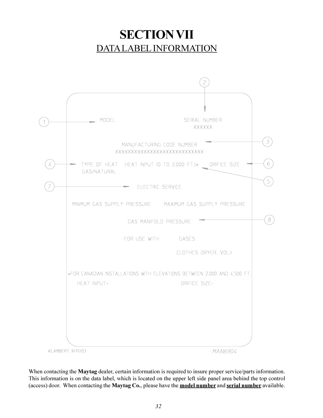 Maytag MDG30PCC installation manual Sectionvii, Datalabel Information 