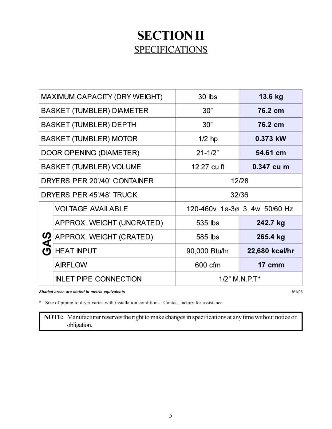 Maytag MDG30PCC installation manual Specifications, Fxp 