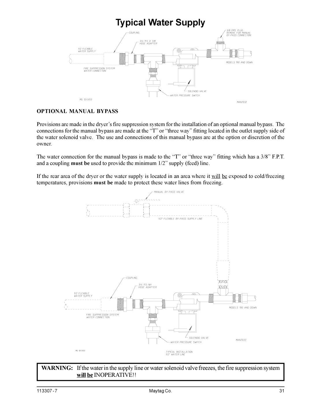 Maytag MDG30MNV, MDG30PNH installation manual Typical Water Supply 